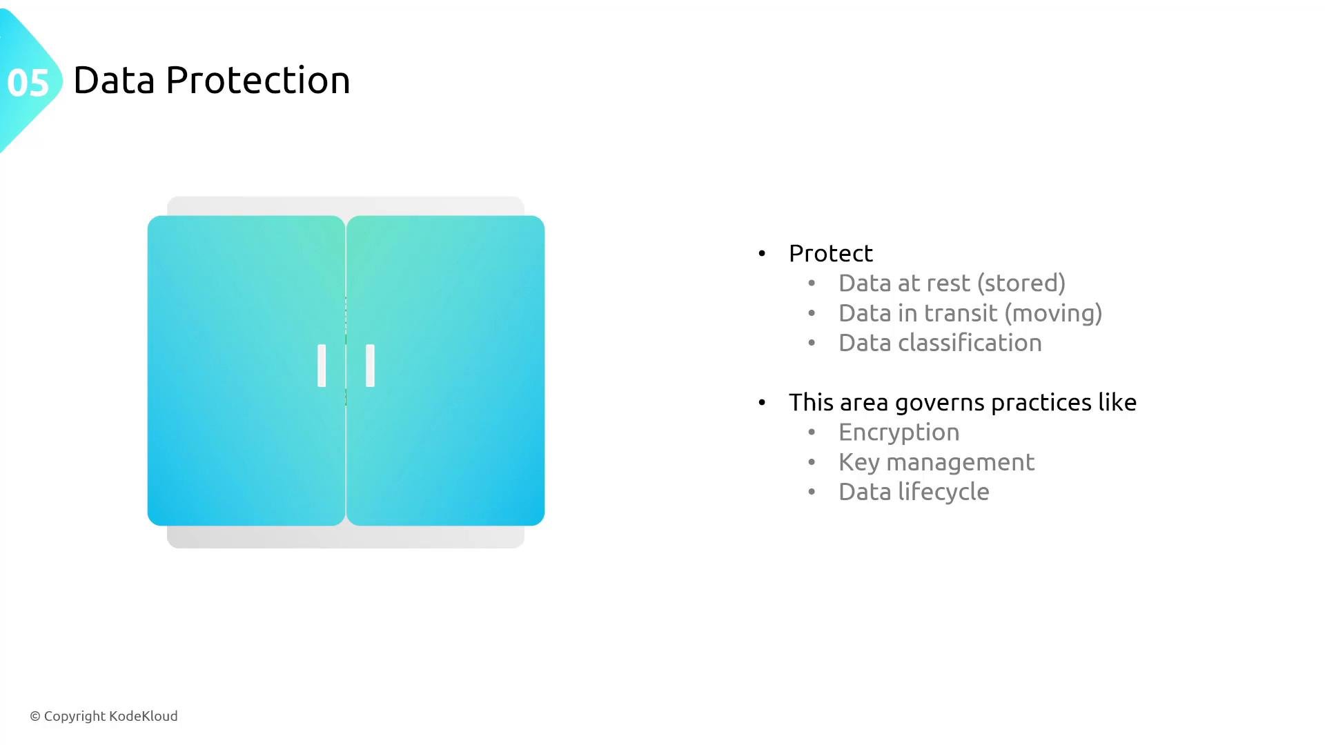 A slide titled "Data Protection" with a stylized cabinet icon and bullet points about protecting data at rest, data in transit, and data classification. It also lists related practices like encryption, key management, and data lifecycle.