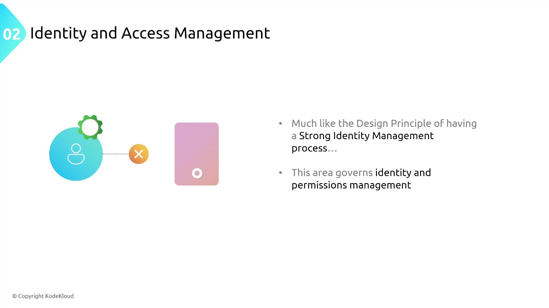 A presentation slide titled "Identity and Access Management" with a user icon, gear, and denial symbol linked to a device graphic. Two bullet points note having a strong identity management process and that this area governs identity and permissions.