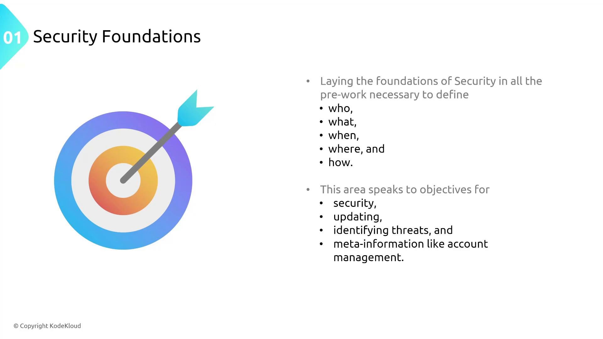 A presentation slide titled "Security Foundations" with a colorful bullseye target and arrow on the left. On the right are bullet points listing pre-work questions (who, what, when, where, how) and security objectives like updating and identifying threats.