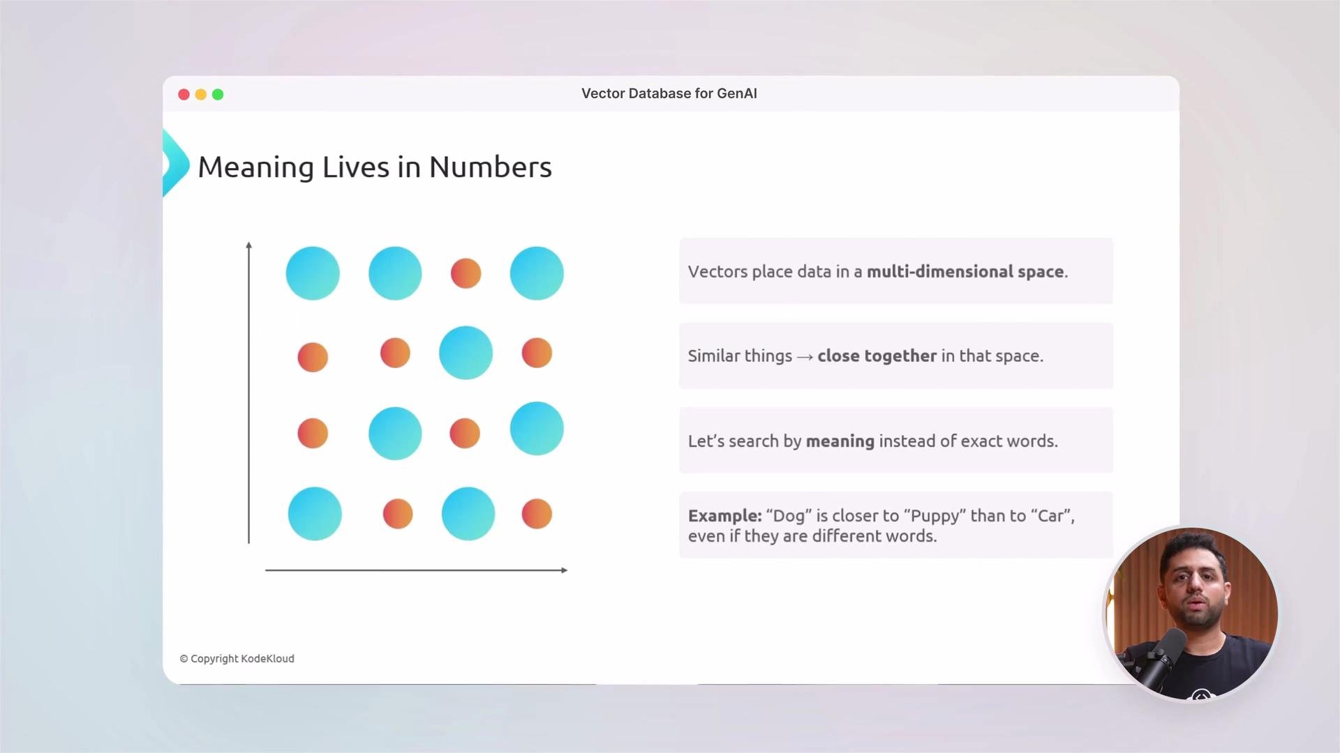 The image illustrates the concept of vectors placing data in a multi-dimensional space, emphasizing that similar things are closer in that space, and searching by meaning rather than exact words. It includes a graphic of dots in a grid and text explanations.