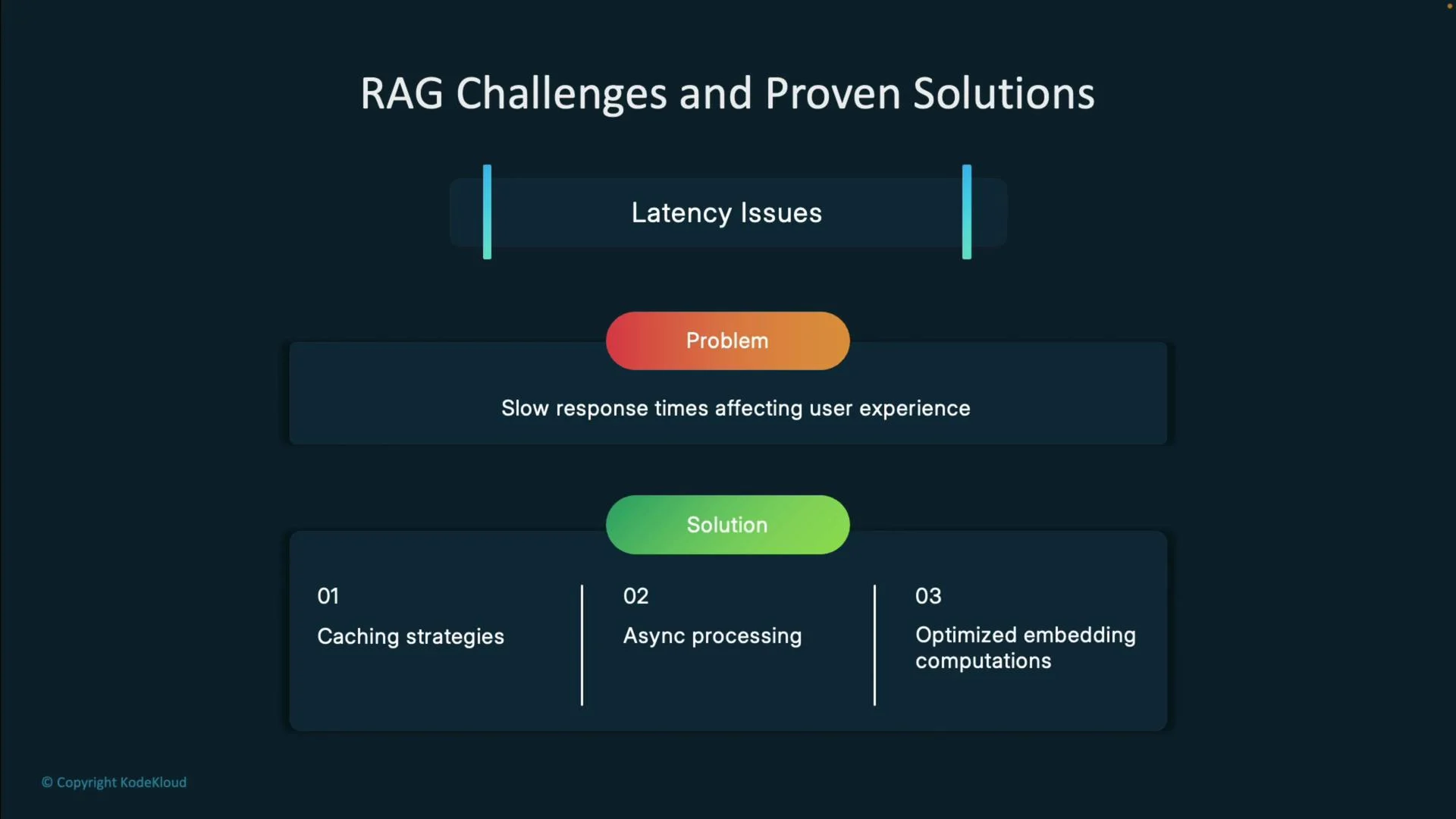 The image lists the challenges and solutions for RAG regarding latency issues, highlighting slow response times and offering solutions like caching strategies, async processing, and optimized embedding computations.