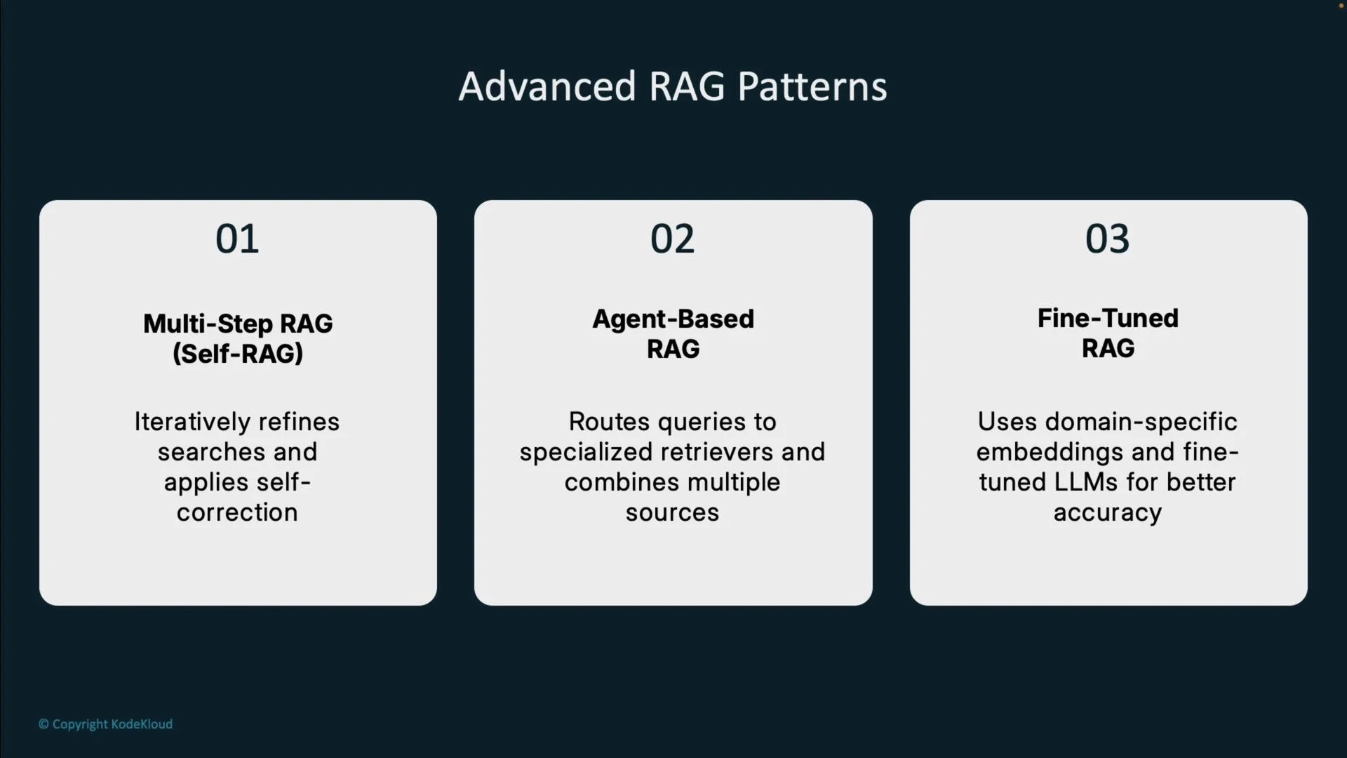 The image displays a comparison of three advanced RAG (Retrieval-Augmented Generation) patterns: Multi-Step RAG, Agent-Based RAG, and Fine-Tuned RAG, with brief descriptions of each method.