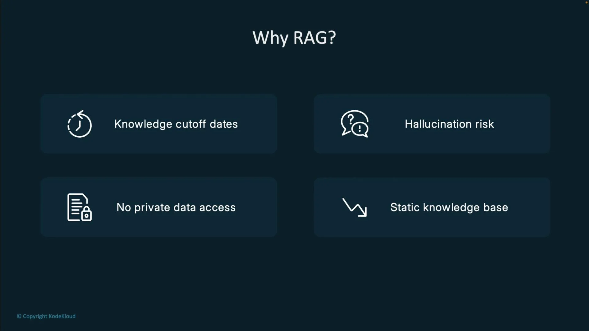 The image highlights reasons for using RAG, mentioning knowledge cutoff dates, hallucination risk, lack of private data access, and a static knowledge base.