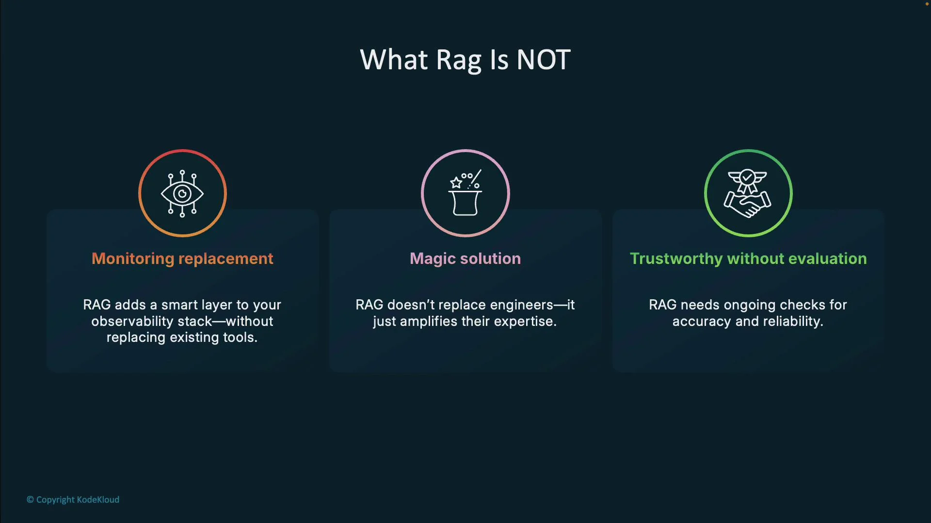 The image explains what RAG is not: it doesn't replace monitoring tools, isn't a magic solution, and isn't trustworthy without evaluation.