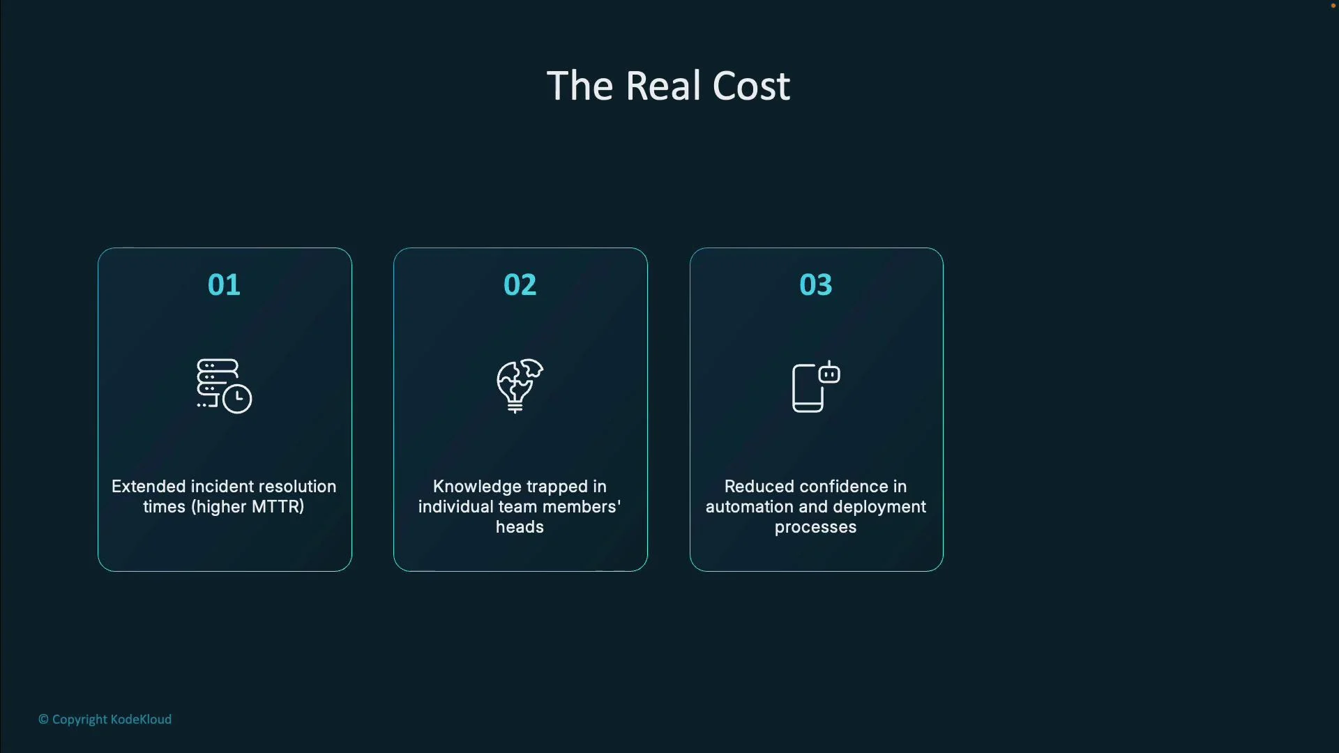 The image outlines three real costs related to software processes: extended incident resolution times, knowledge trapped in individual team members' heads, and reduced confidence in automation and deployment processes.
