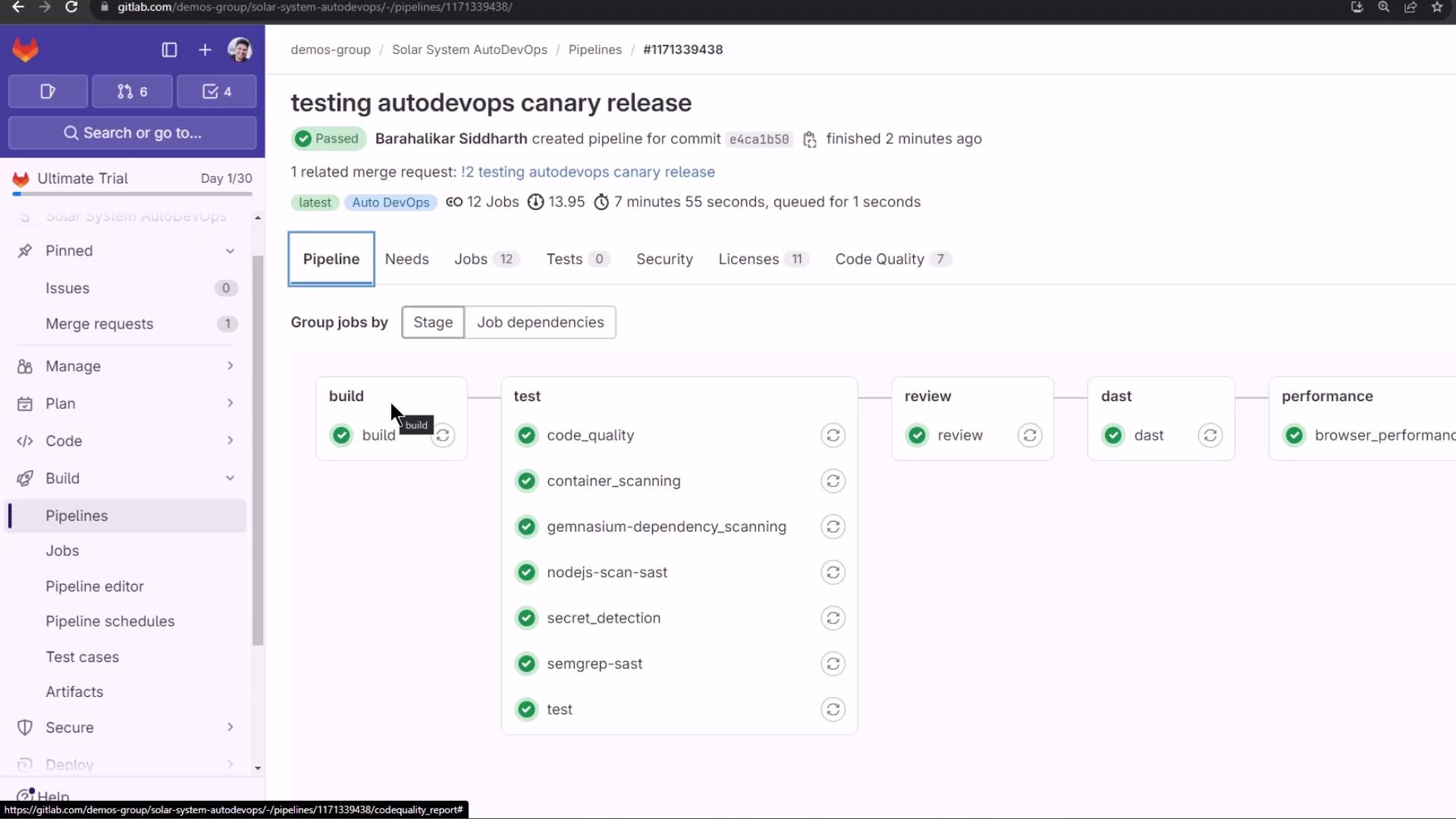 A screenshot of a GitLab Pipelines page for a "testing autodevops canary release" showing pipeline stages (build, test, review, dast, performance) with completed jobs indicated by green checkmarks. The left sidebar navigation and pipeline/job details (author, status, duration) are also visible.