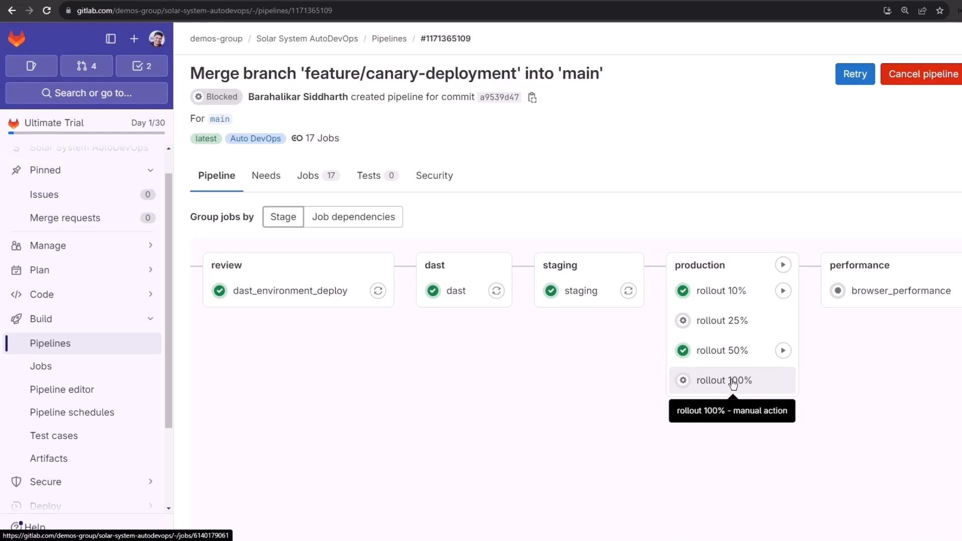 A screenshot of a GitLab pipeline page for merging branch "feature/canary-deployment" into "main," showing pipeline stages and jobs. The visual shows stages like review, dast, staging, production and performance with manual rollout steps (10%, 25%, 50%, 100%).