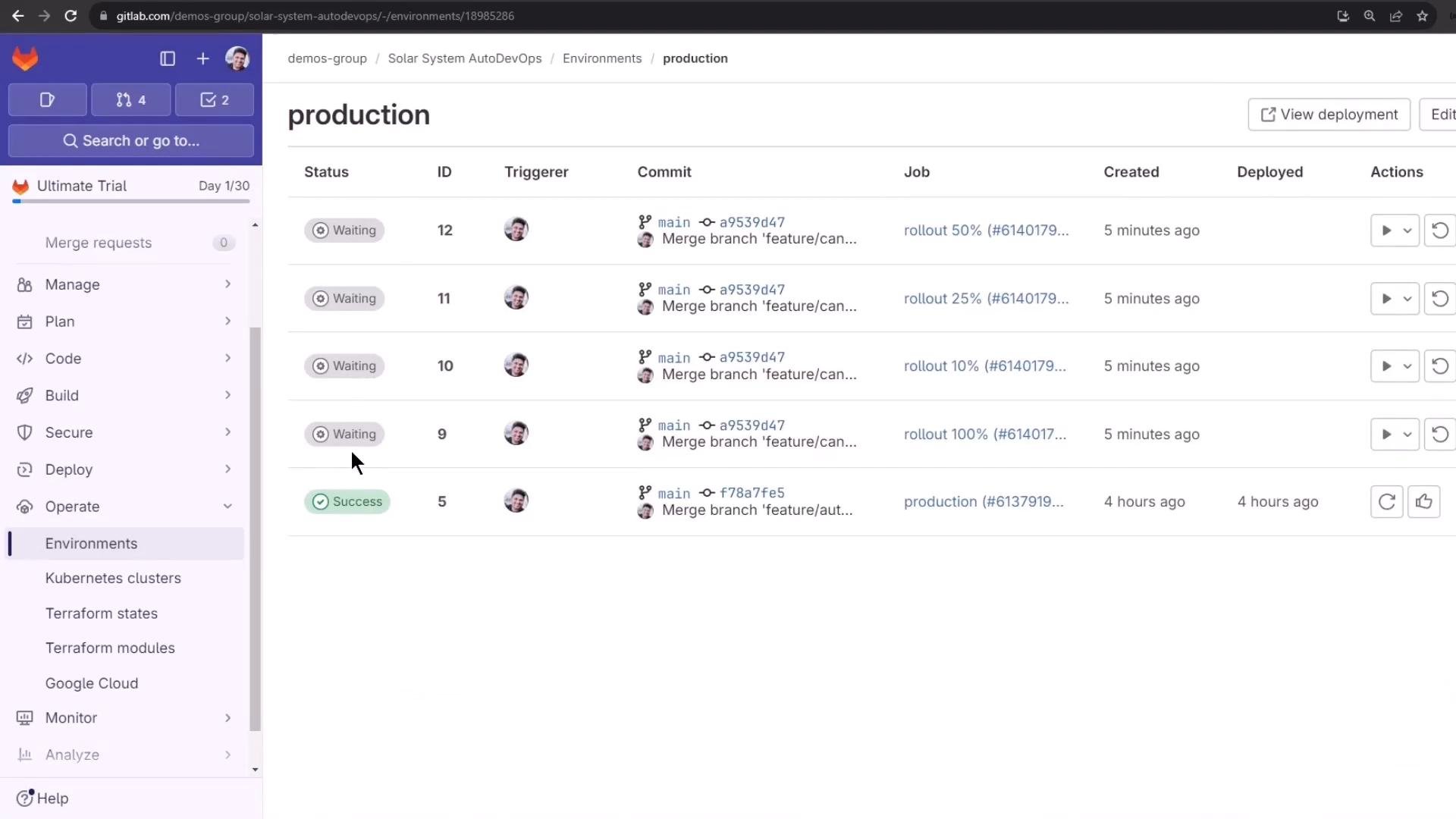 A GitLab web UI screenshot showing the "production" environment with a list of recent deployments, their statuses (Waiting, Success), commit info, job names and timestamps. The left sidebar shows navigation items like Manage, Plan, Code, Build, Secure, Deploy and Environments.