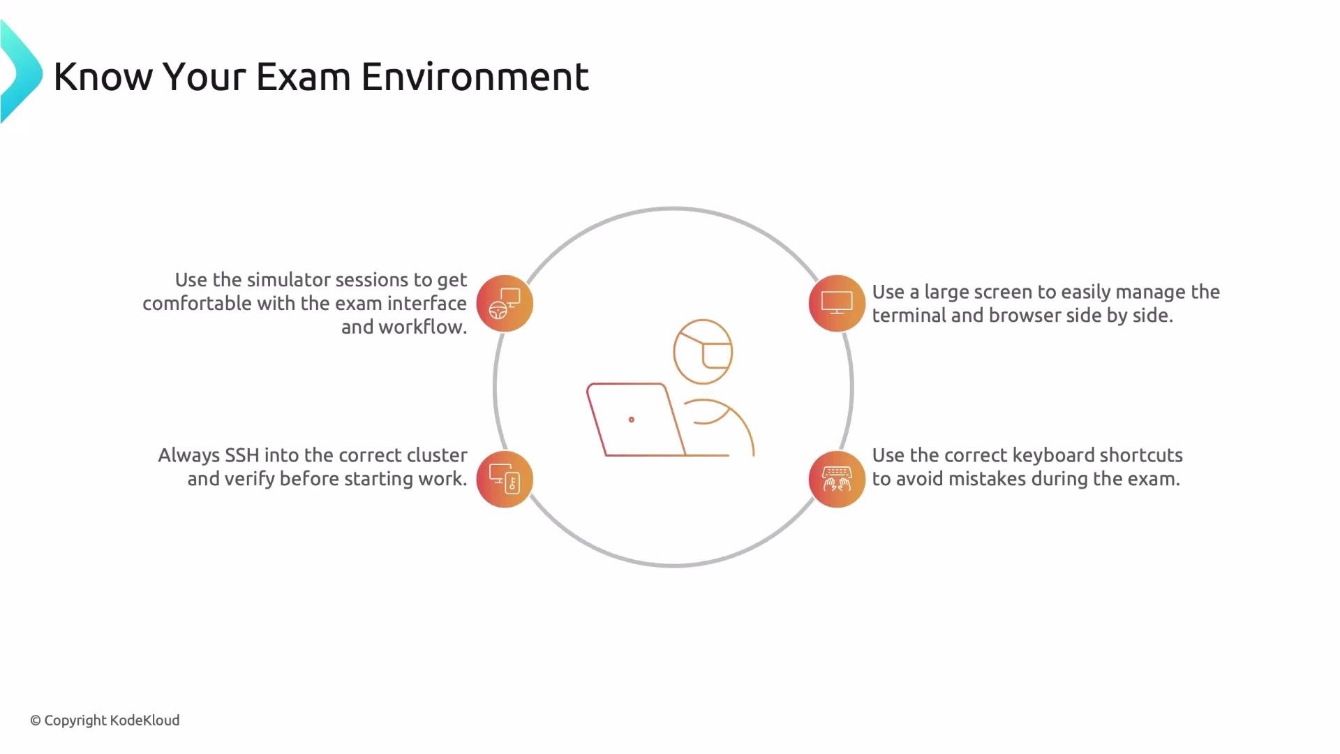 The image outlines recommendations for exam preparation, emphasizing familiarity with the exam interface, using a large screen, verifying the SSH cluster, and using correct keyboard shortcuts.