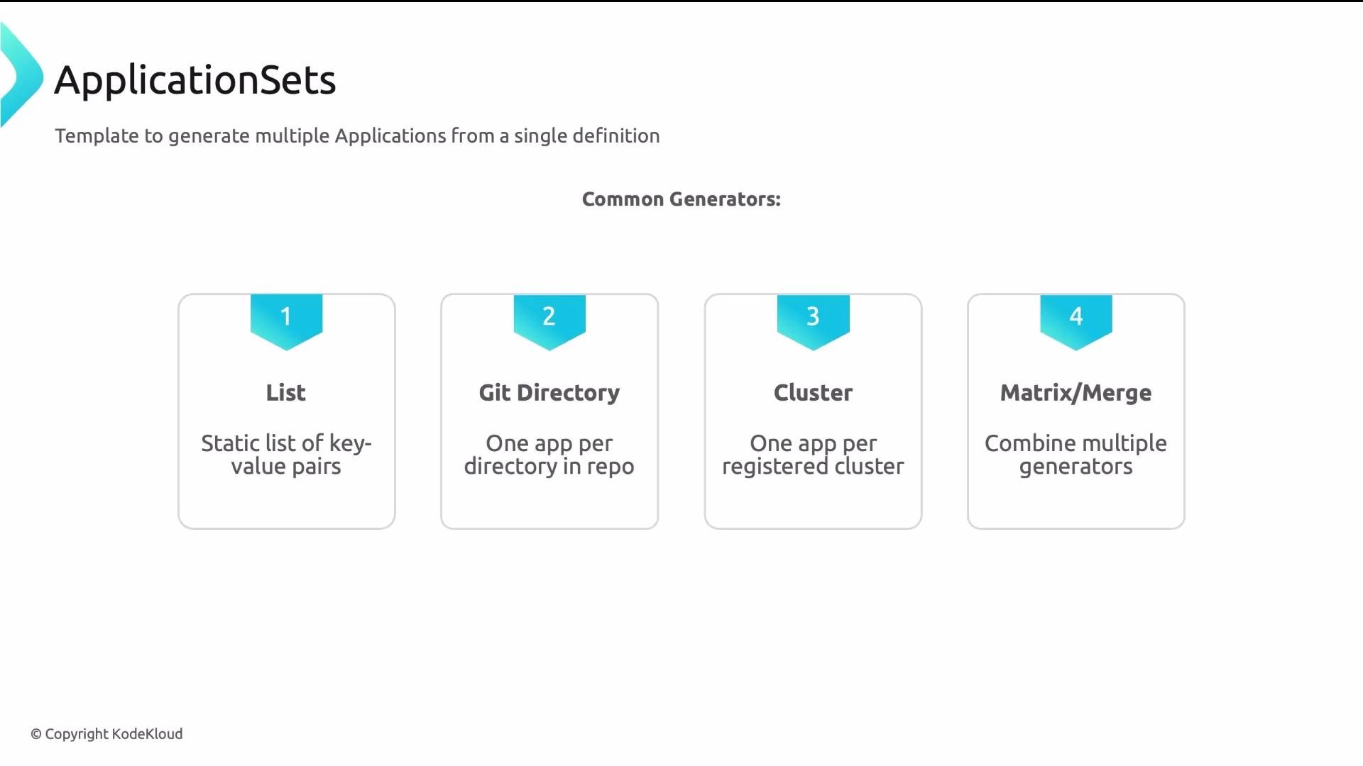 The image describes "ApplicationSets," a template to generate multiple applications, with four common generators: List, Git Directory, Cluster, and Matrix/Merge. Each generator is briefly explained under its label.