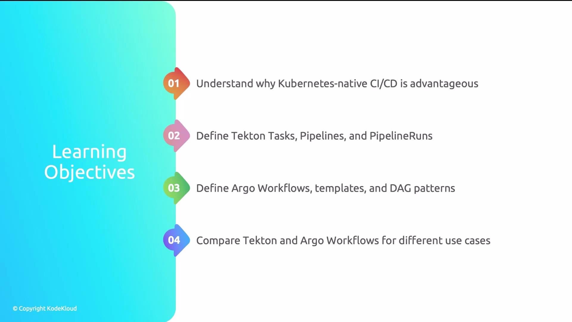 The image lists four learning objectives related to Kubernetes-native CI/CD, Tekton, and Argo Workflows, including understanding advantages and defining tasks.