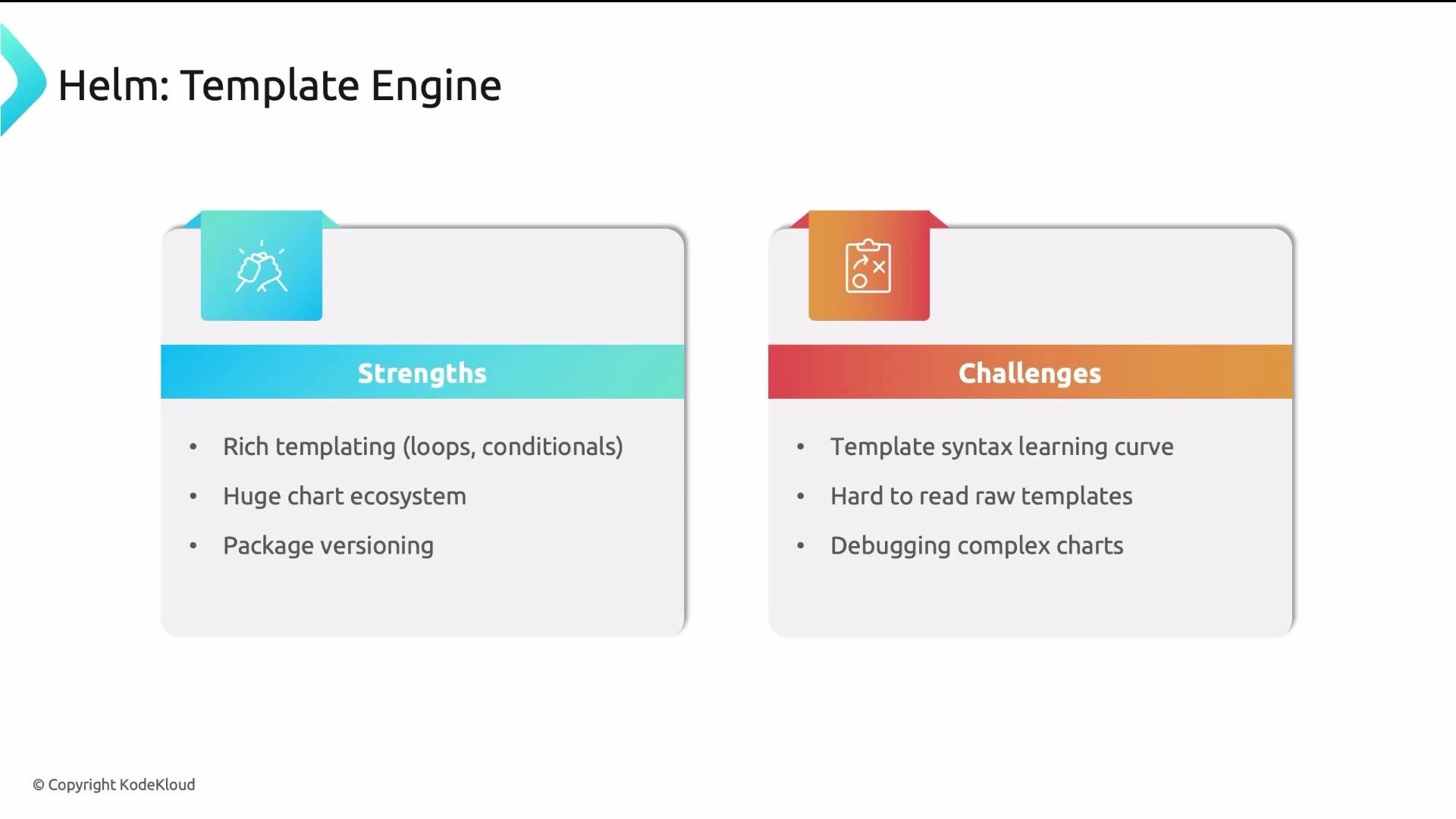 The image describes the strengths and challenges of the Helm template engine. Strengths include rich templating and a large chart ecosystem, while challenges involve learning curve and debugging complexity.