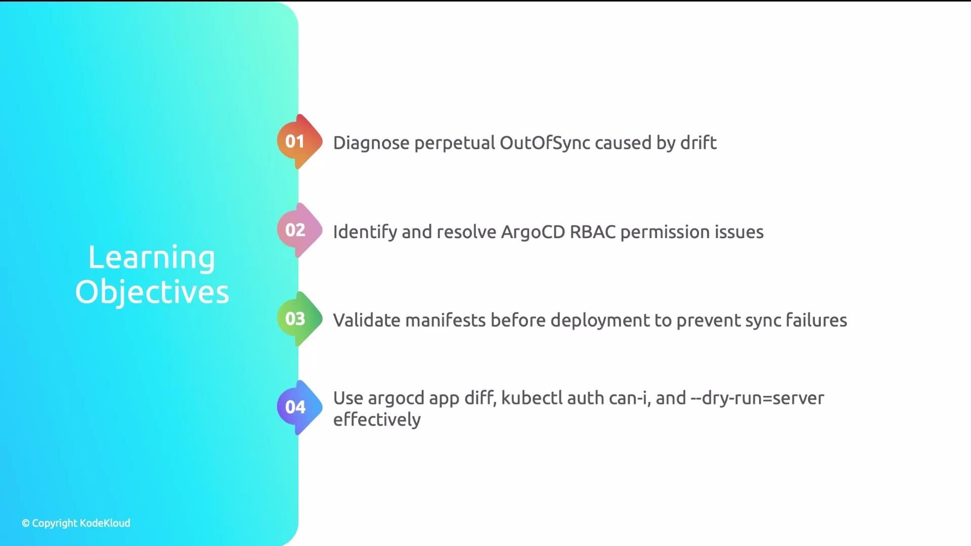 The image lists four learning objectives related to resolving technical issues, validating manifests, and using specific tools and commands effectively. The objectives are visually highlighted with numbered tags on a gradient background.