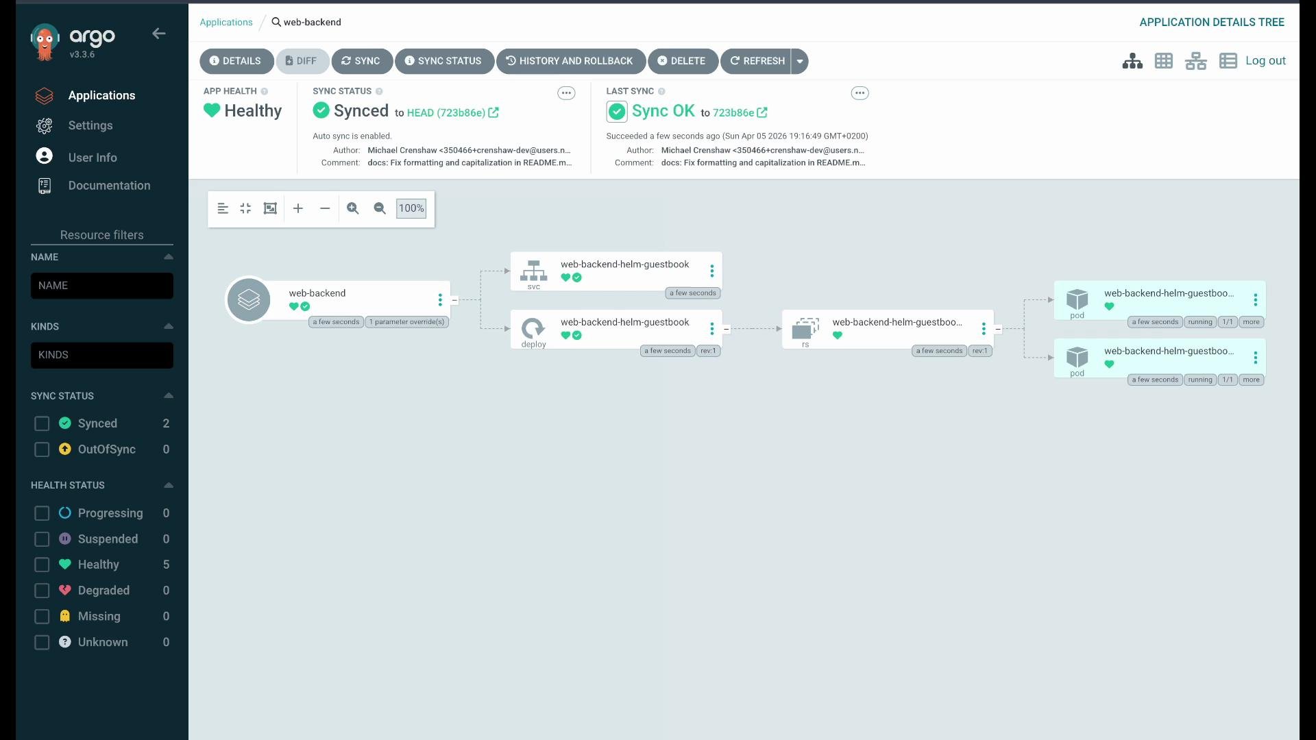 The image shows a dashboard from Argo CD displaying the status of a "web-backend" application, with its health marked as "Healthy" and sync status as "Synced." It includes a flow diagram depicting the components and relationships within the application architecture.