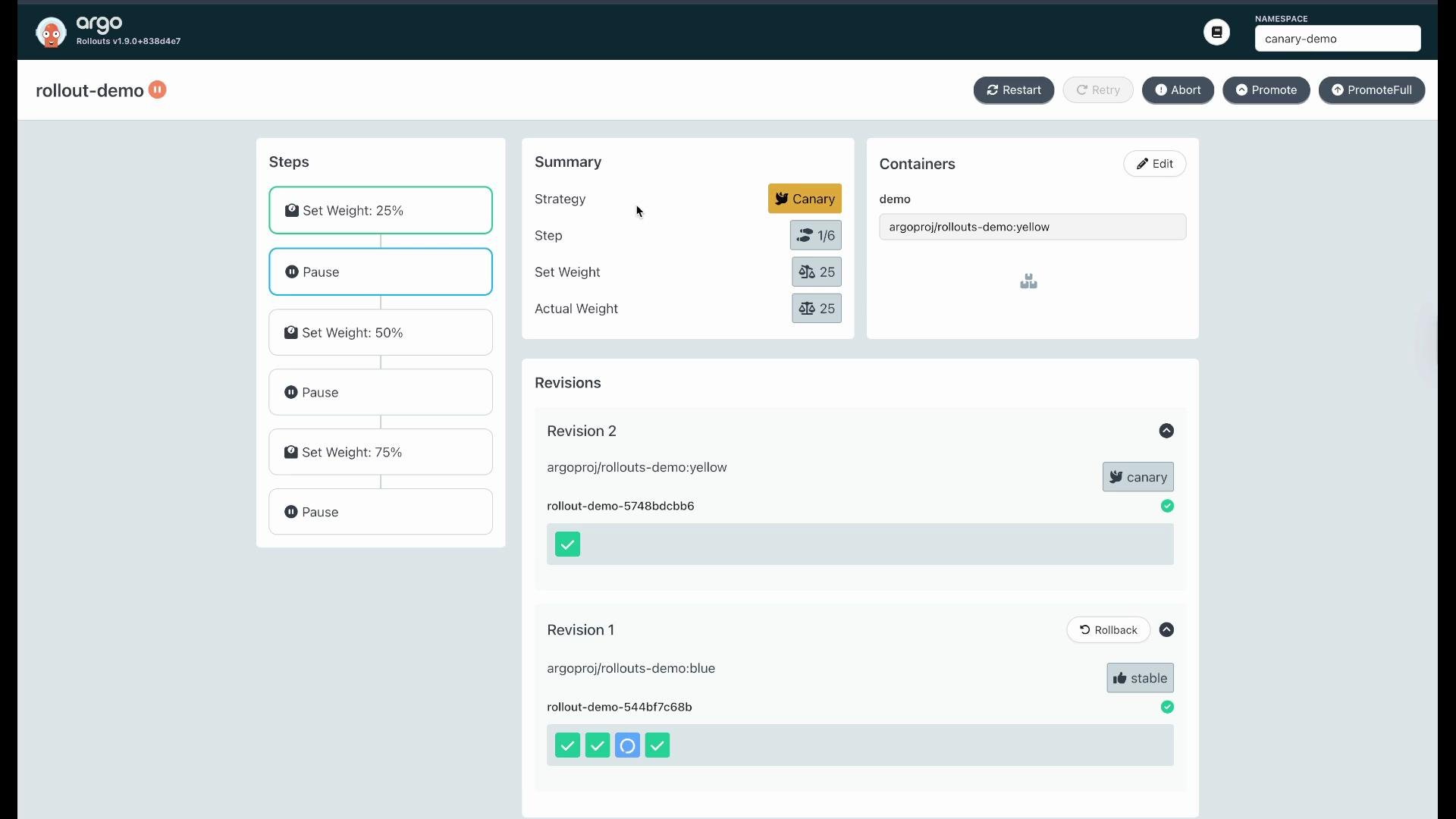 This is the interface of Argo Rollouts, showing a rollout demo with canary strategy, including steps for weight adjustment and revision details. The rollout status is detailed with sections for steps, summary, containers, and revisions.