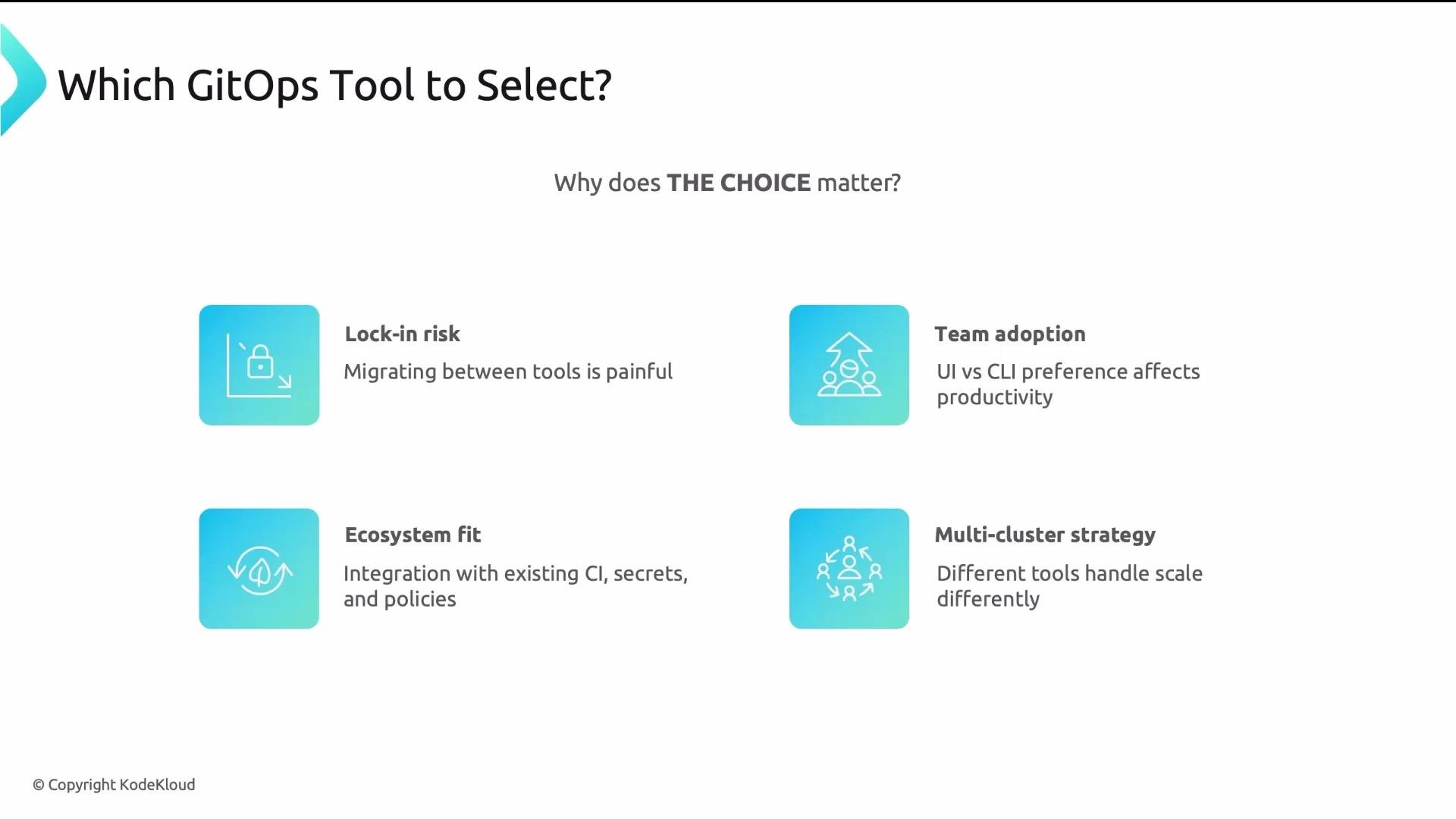 The image is about selecting a GitOps tool and highlights factors such as lock-in risk, team adoption, ecosystem fit, and multi-cluster strategies. It emphasizes why the choice of tool matters.