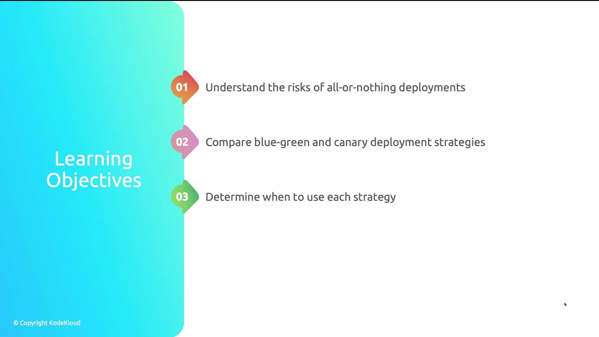 The image displays a list of learning objectives related to deployments, including understanding risks, comparing strategies, and determining usage. It has a colorful sidebar with numbered points.