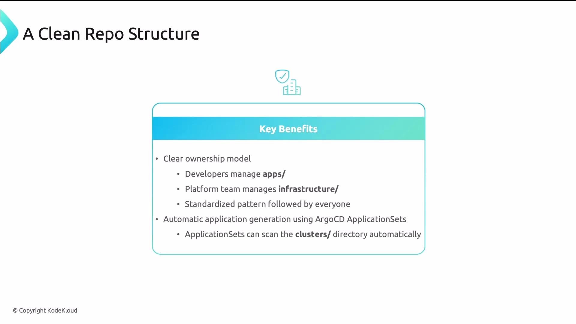 The image outlines the key benefits of a clean repository structure, emphasizing clear ownership models for developers and platform teams, standardized patterns, and automatic application generation using ArgoCD ApplicationSets.