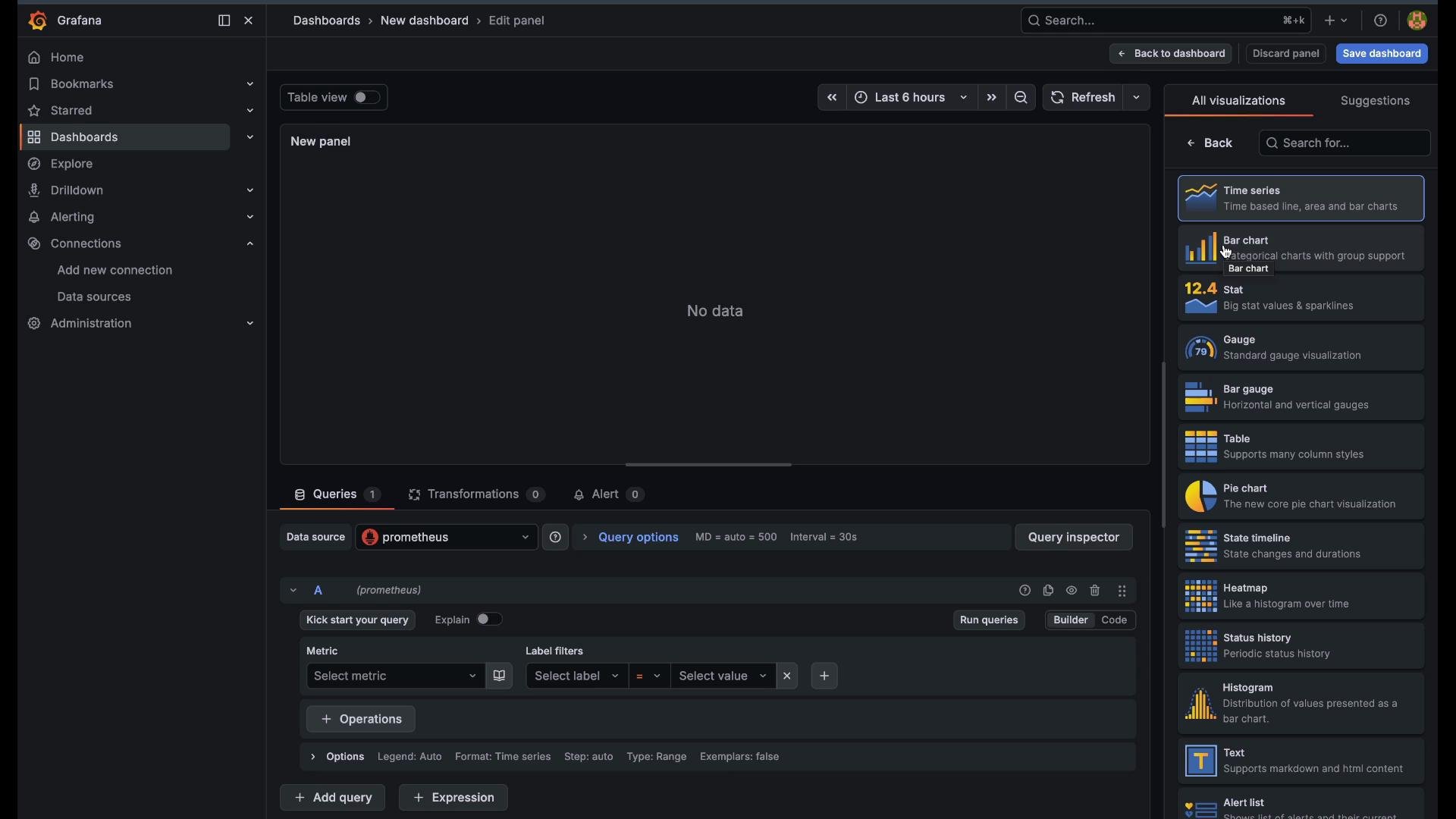 The image shows a Grafana interface with a dashboard editor. It includes sections for data queries, visualization options, and a panel displaying "No data."