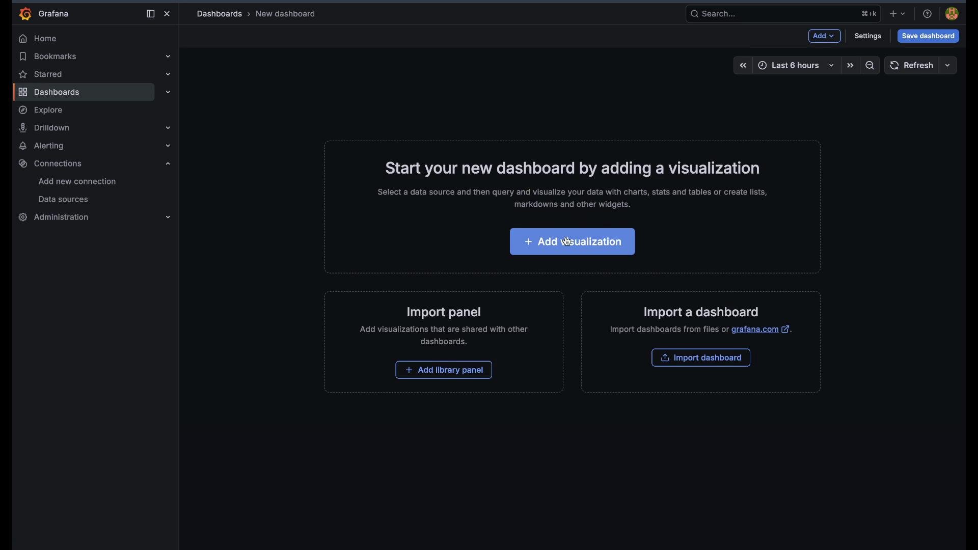 The image shows the Grafana interface where a user can start building a new dashboard by adding visualizations, importing panels, or importing dashboards. The left sidebar contains navigation options such as Home, Bookmarks, and Dashboards.