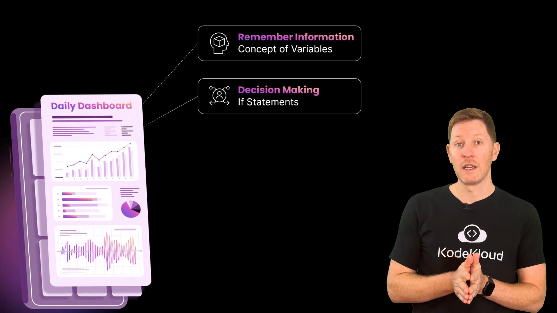 A presenter stands on the right wearing a black KodeKloud t-shirt. On the left is a stylized "Daily Dashboard" with charts and two callouts labeled "Remember Information: Concept of Variables" and "Decision Making: If Statements."