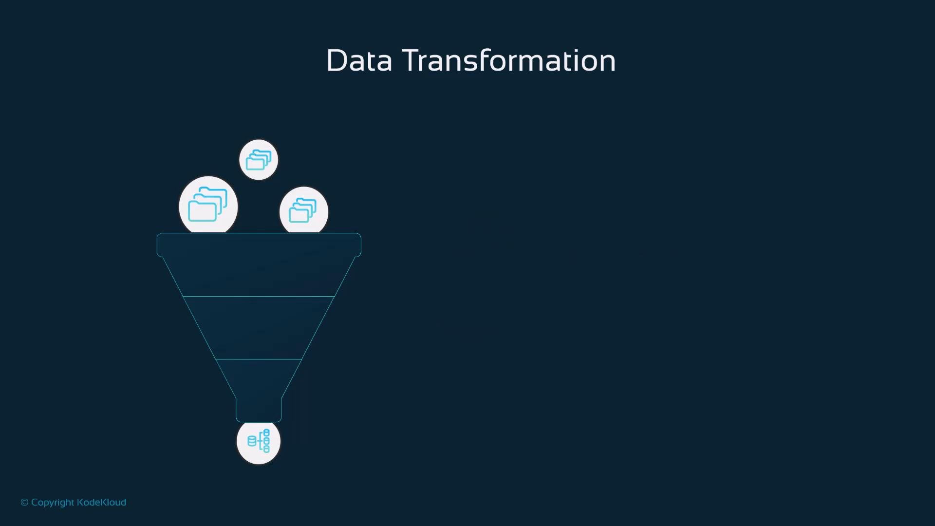 A slide titled "Data Transformation" with a funnel graphic on the left where folder icons enter the top and a database icon comes out the bottom. The design uses a dark blue background with teal outlines and a small "© Copyright KodeKloud" in the corner.
