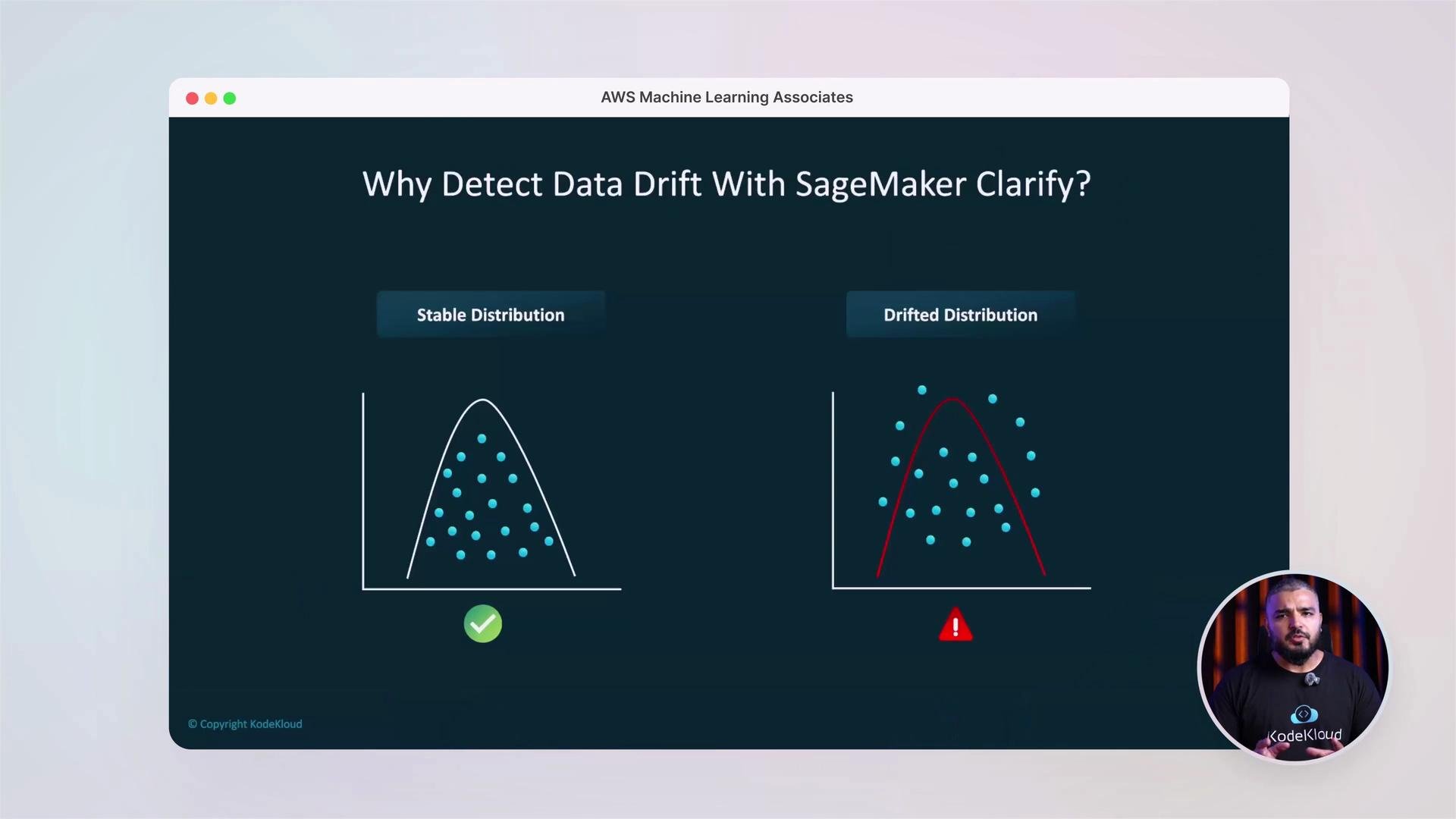 The image illustrates the concepts of stable and drifted data distributions with graphs, alongside text promoting SageMaker Clarify for detecting data drift.