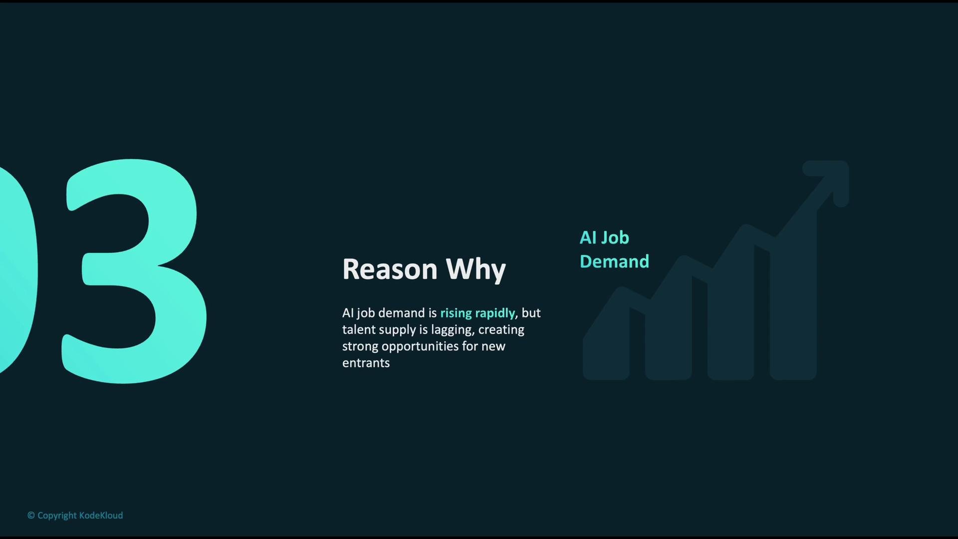 The image discusses AI job demand, highlighting that it is rising rapidly while talent supply is lagging, creating opportunities for new entrants.