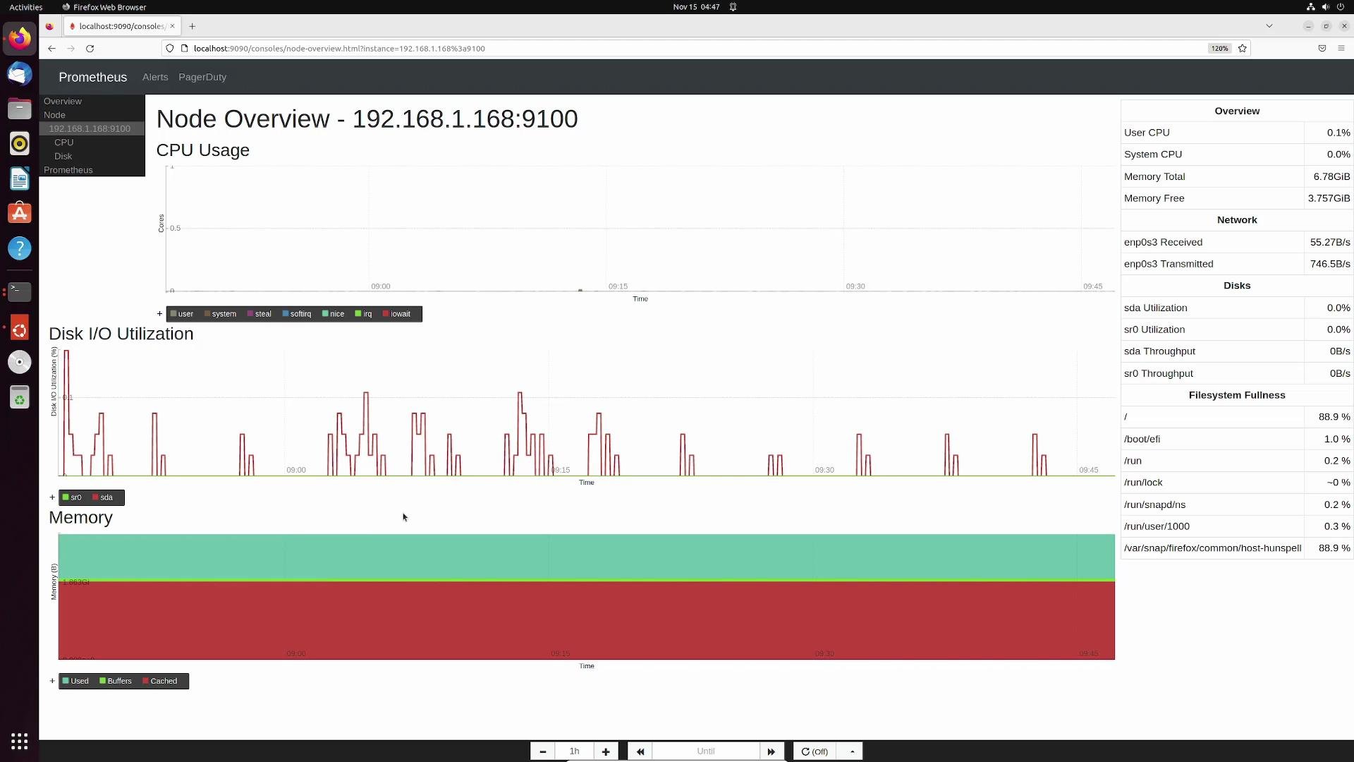 The image displays a Prometheus dashboard showing the node overview for IP 192.168.1.168:9100, with graphs for CPU usage, Disk I/O utilization, and Memory usage. Various metrics such as user CPU, system CPU, memory details, network data, and disk utilization are listed on the right.