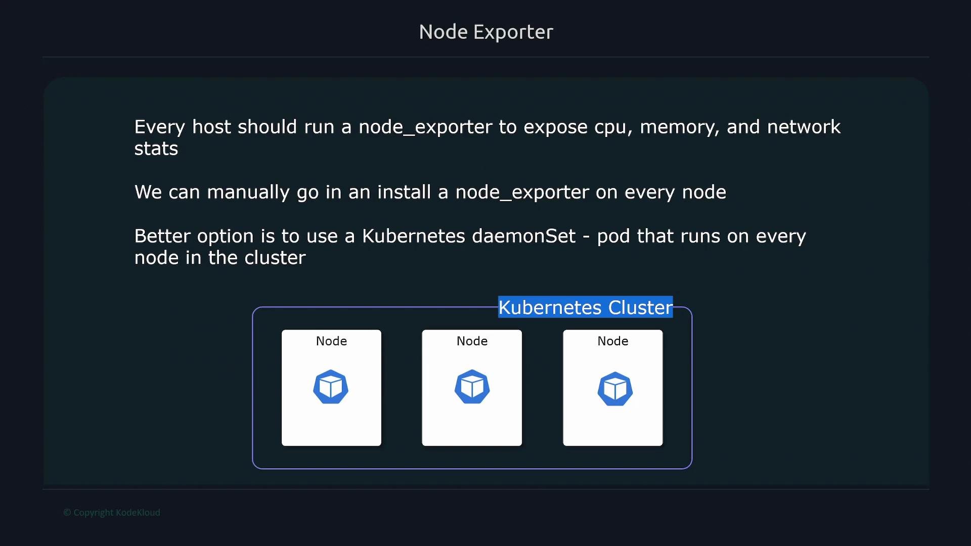 The image describes the setup of a Node Exporter in a Kubernetes Cluster, suggesting the use of a daemonSet for efficiency. It includes a diagram of a cluster with three nodes.