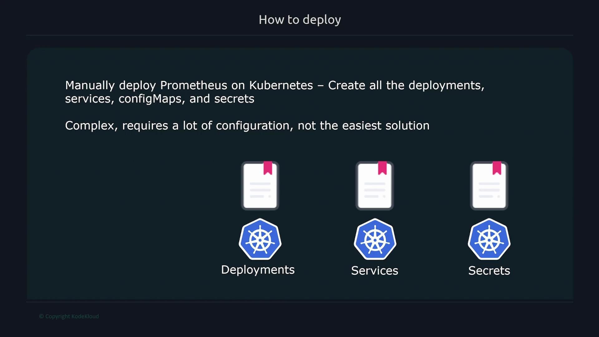 The image illustrates the complexity of manually deploying Prometheus on Kubernetes, highlighting the need for configuring deployments, services, configMaps, and secrets. It notes the process is complex and not the simplest solution.