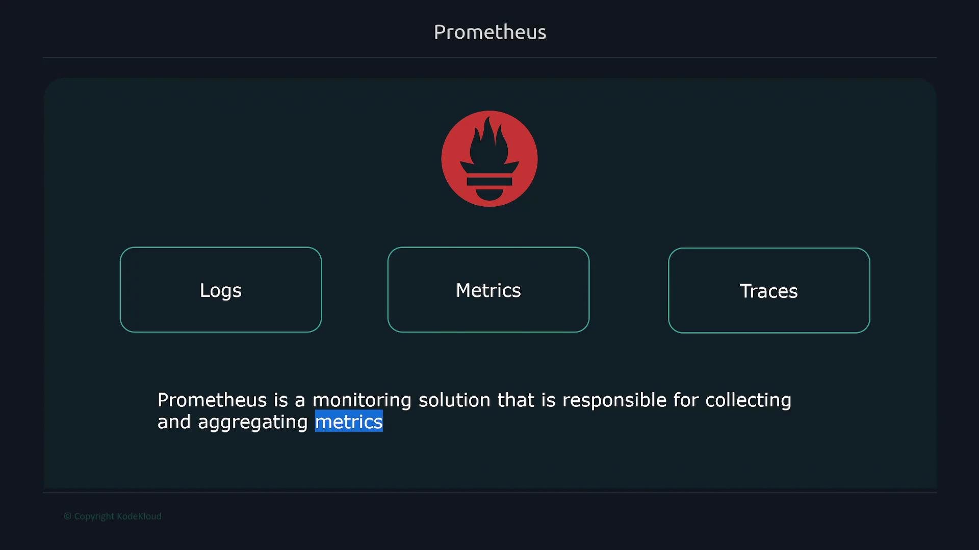 Prometheus Server For Logs Intro to Observability - KodeKloud