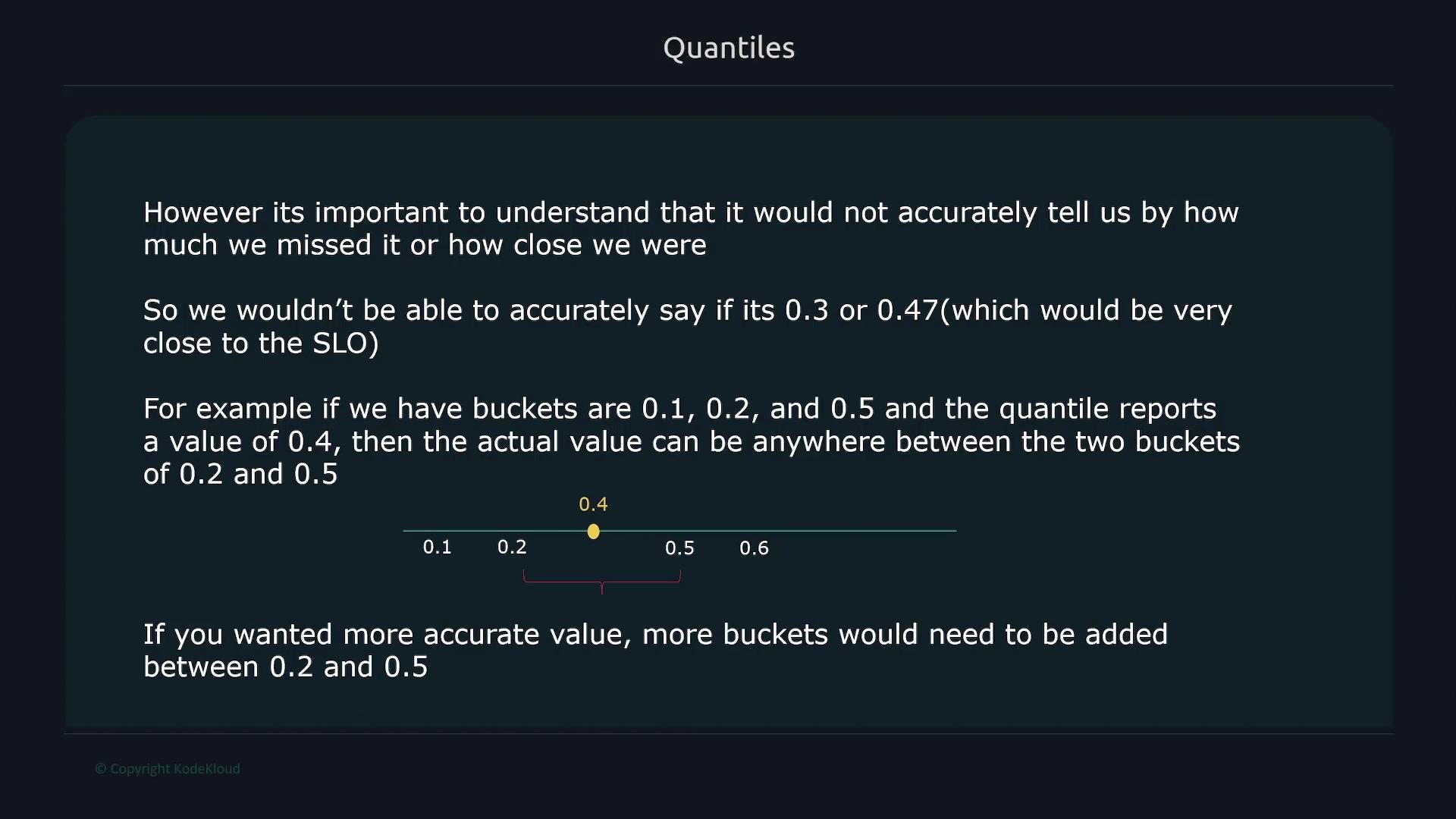 The image explains the limitations of quantile reporting using buckets, illustrating how a reported value of 0.4 could fall between bucket values of 0.2 and 0.5. It suggests adding more buckets for increased accuracy.