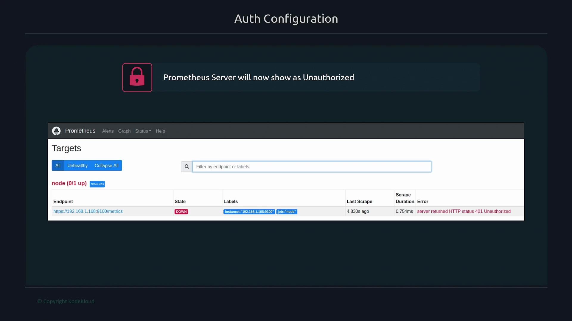 The image shows a Prometheus monitoring interface indicating an endpoint is down, with a 401 Unauthorized error. It also mentions that the Prometheus Server will now show as Unauthorized.