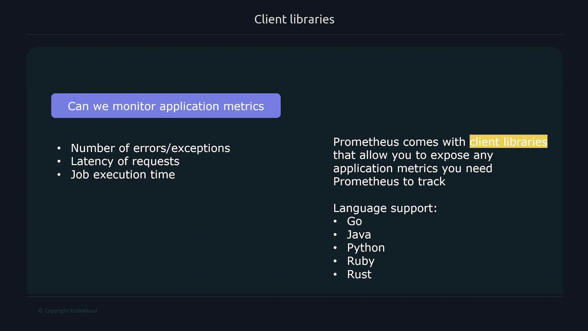 The image is about monitoring application metrics using Prometheus client libraries, which support languages like Go, Java, Python, Ruby, and Rust. It mentions tracking errors, request latency, and job execution time.