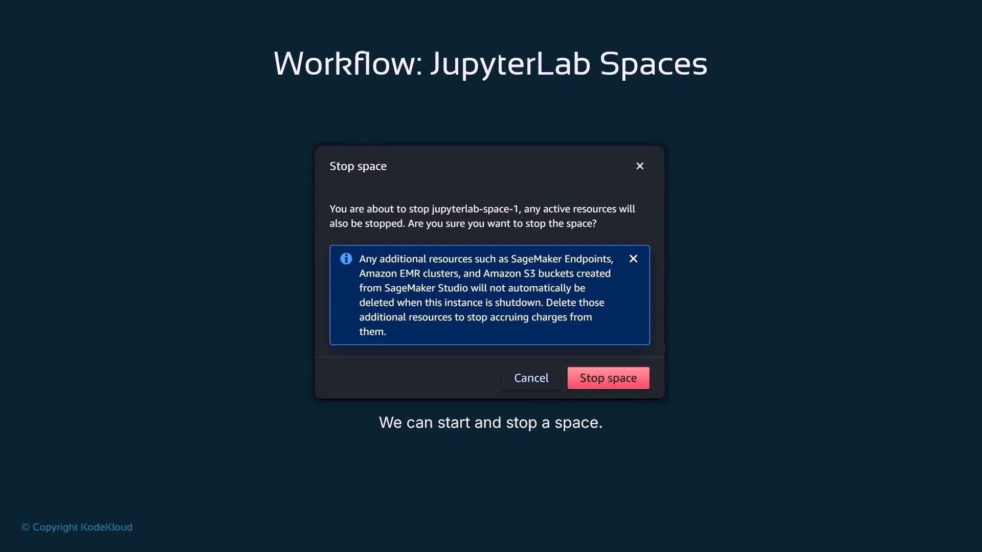 A slide titled "Workflow: JupyterLab Spaces" showing a modal dialog warning that you're about to stop a JupyterLab space (jupyterlab-space-1) and reminding you to delete additional AWS resources like SageMaker endpoints, EMR clusters, and S3 buckets, with Cancel and Stop space buttons.