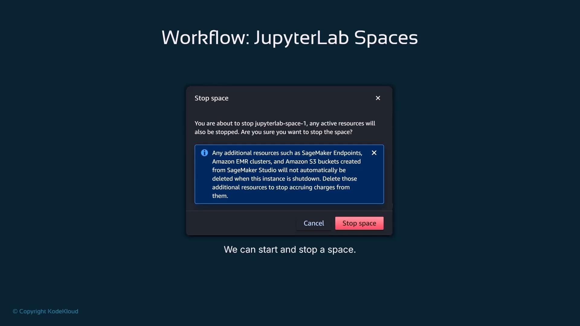 A slide titled "Workflow: JupyterLab Spaces" showing a modal dialog warning that you're about to stop a JupyterLab space (jupyterlab-space-1) and reminding you to delete additional AWS resources like SageMaker endpoints, EMR clusters, and S3 buckets, with Cancel and Stop space buttons.