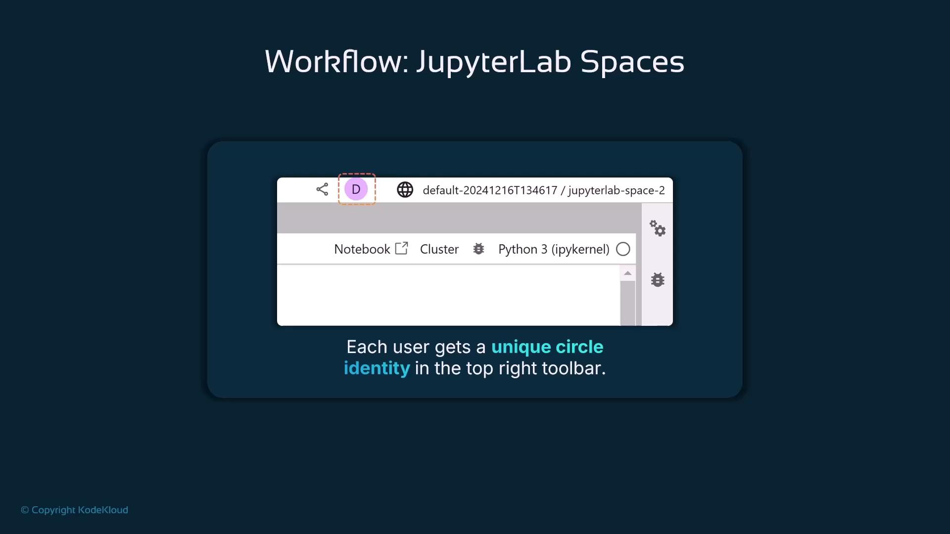 A slide titled "Workflow: JupyterLab Spaces" showing a JupyterLab window with a highlighted purple circular user avatar in the top-right toolbar. The caption explains that each user gets a unique circle identity.