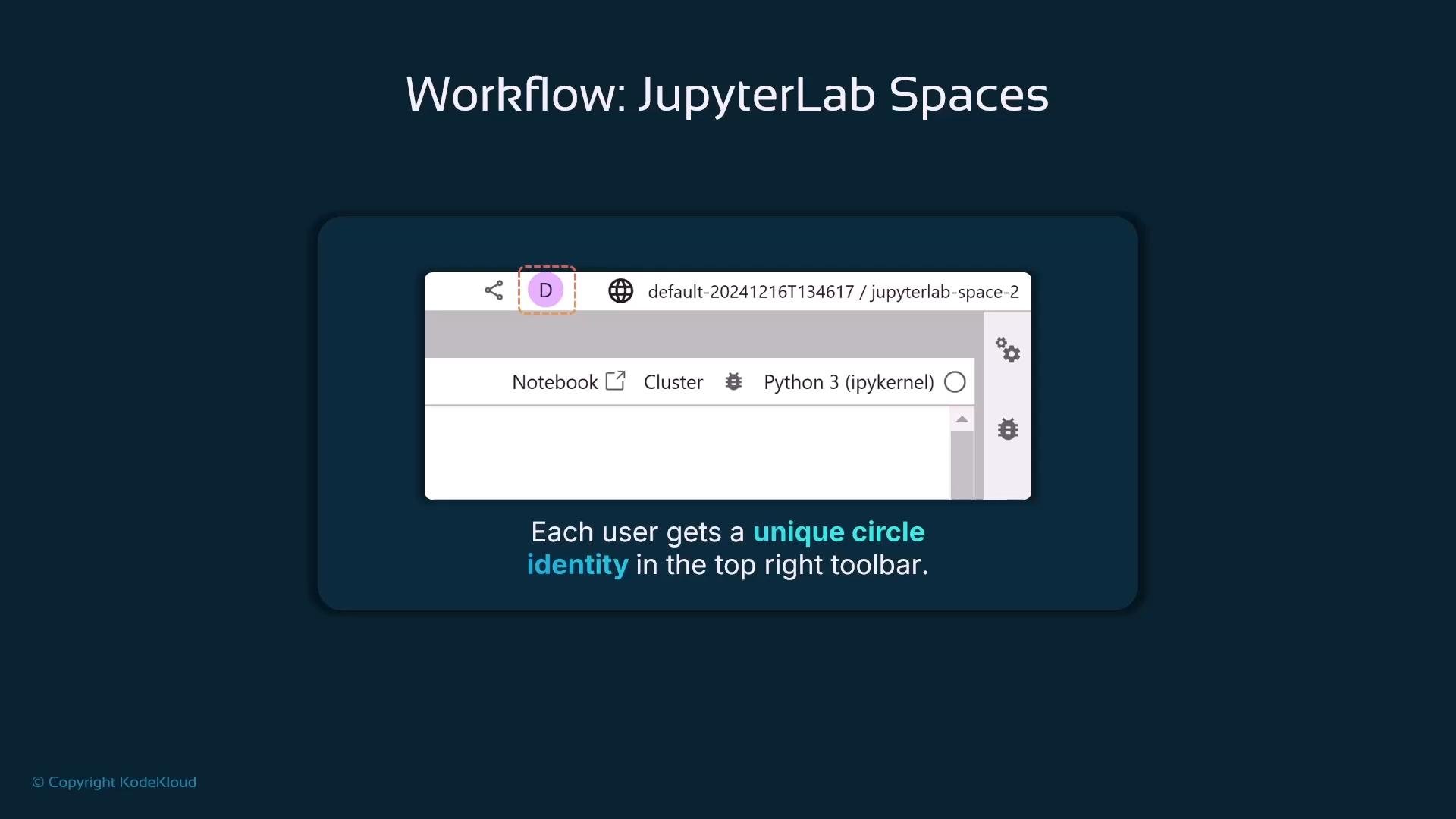 A slide titled "Workflow: JupyterLab Spaces" showing a JupyterLab window with a highlighted purple circular user avatar in the top-right toolbar. The caption explains that each user gets a unique circle identity.