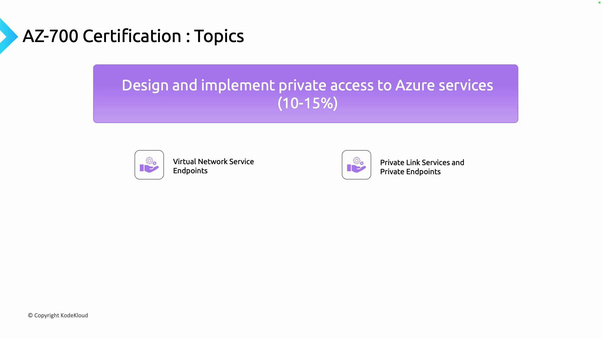 A presentation slide titled "AZ-700 Certification: Topics" with a purple banner reading "Design and implement private access to Azure services (10–15%)." It lists two subtopics: Virtual Network Service Endpoints and Private Link Services and Private Endpoints (© KodeKloud).