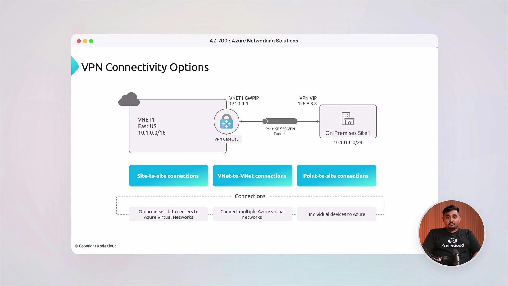 A presentation slide titled "VPN Connectivity Options" showing an Azure VNet, a VPN gateway with an IPSec site-to-site tunnel to an on‑premises site, and labeled connection types (site-to-site, VNet-to-VNet, point-to-site). A small circular video overlay of a presenter appears in the lower-right corner.