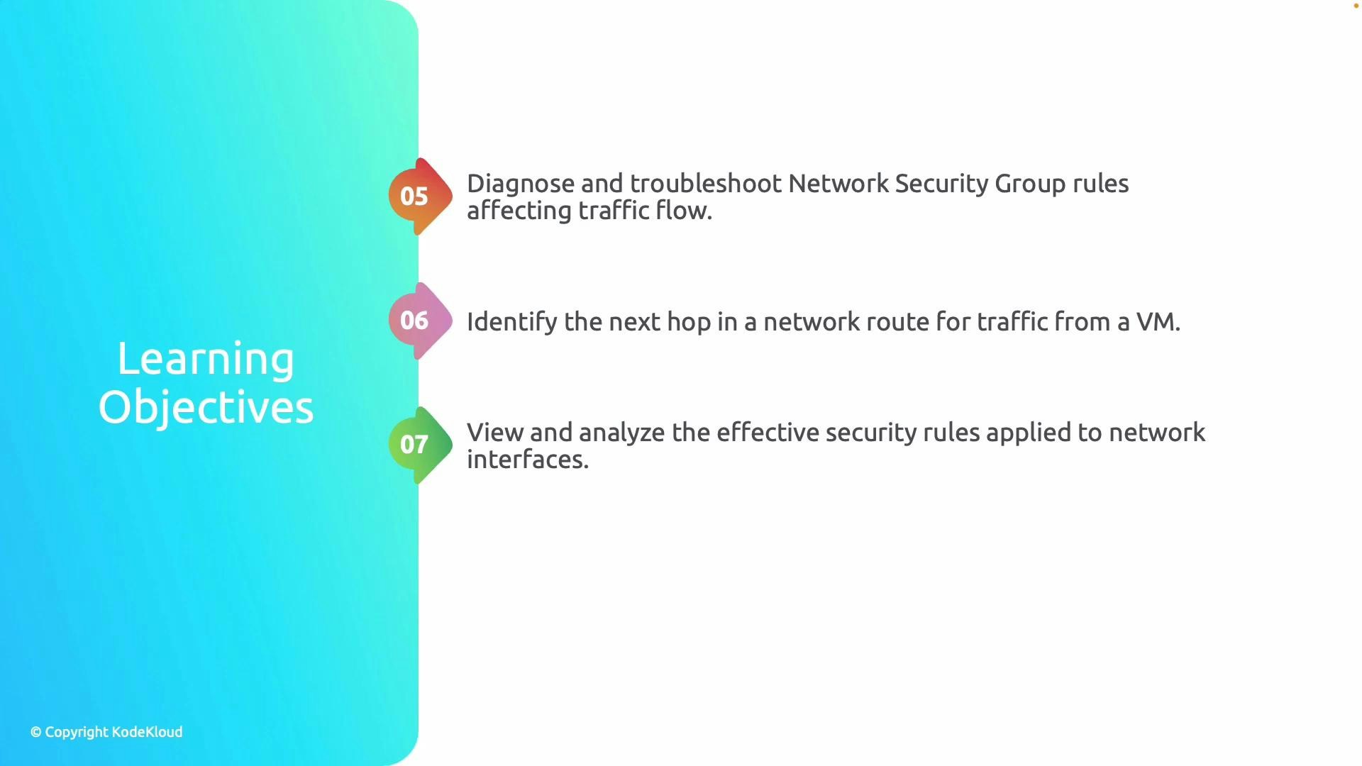 A presentation slide titled "Learning Objectives" with a teal gradient sidebar. It lists three objectives about diagnosing NSG rules, identifying the next hop for VM network routes, and viewing/analyzing effective security rules on network interfaces.