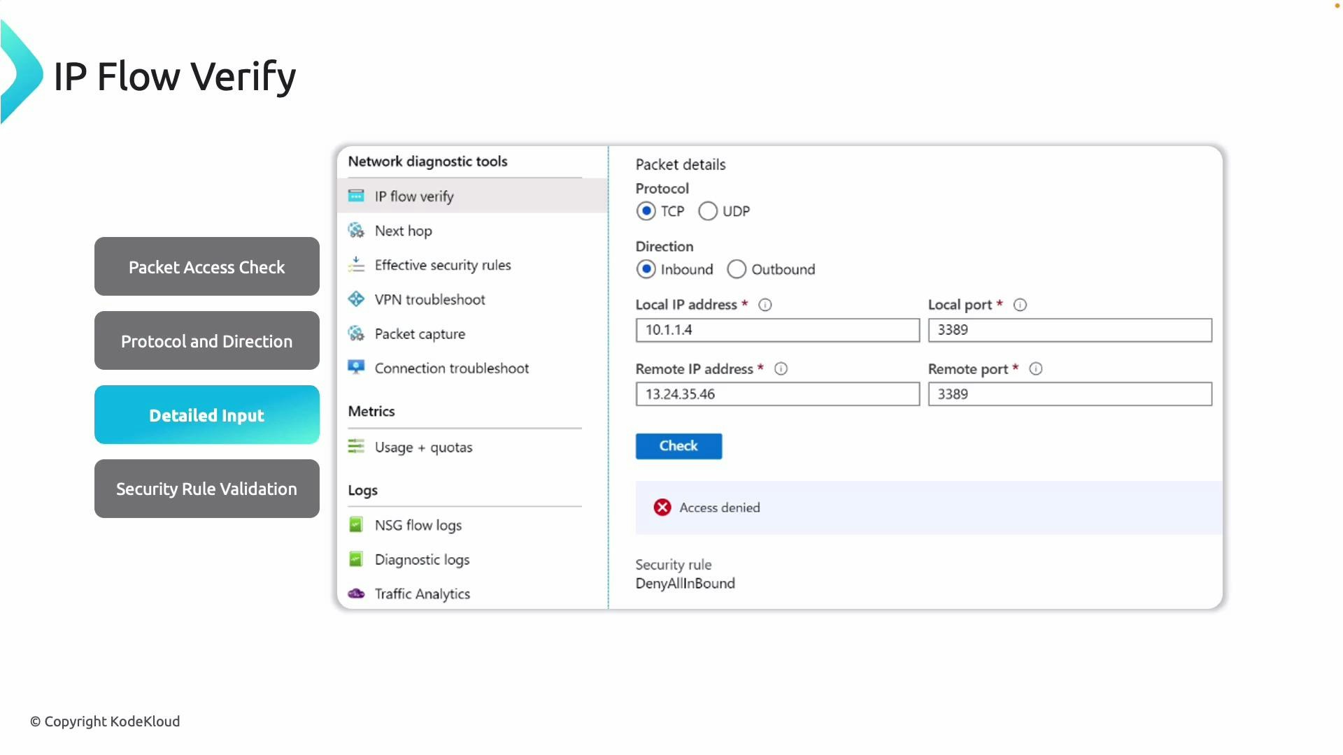 A screenshot of an "IP Flow Verify" network diagnostic tool showing packet details (protocol TCP, direction inbound) with local and remote IPs and ports entered. The check result shows "Access denied" with the security rule "DenyAllInBound."
