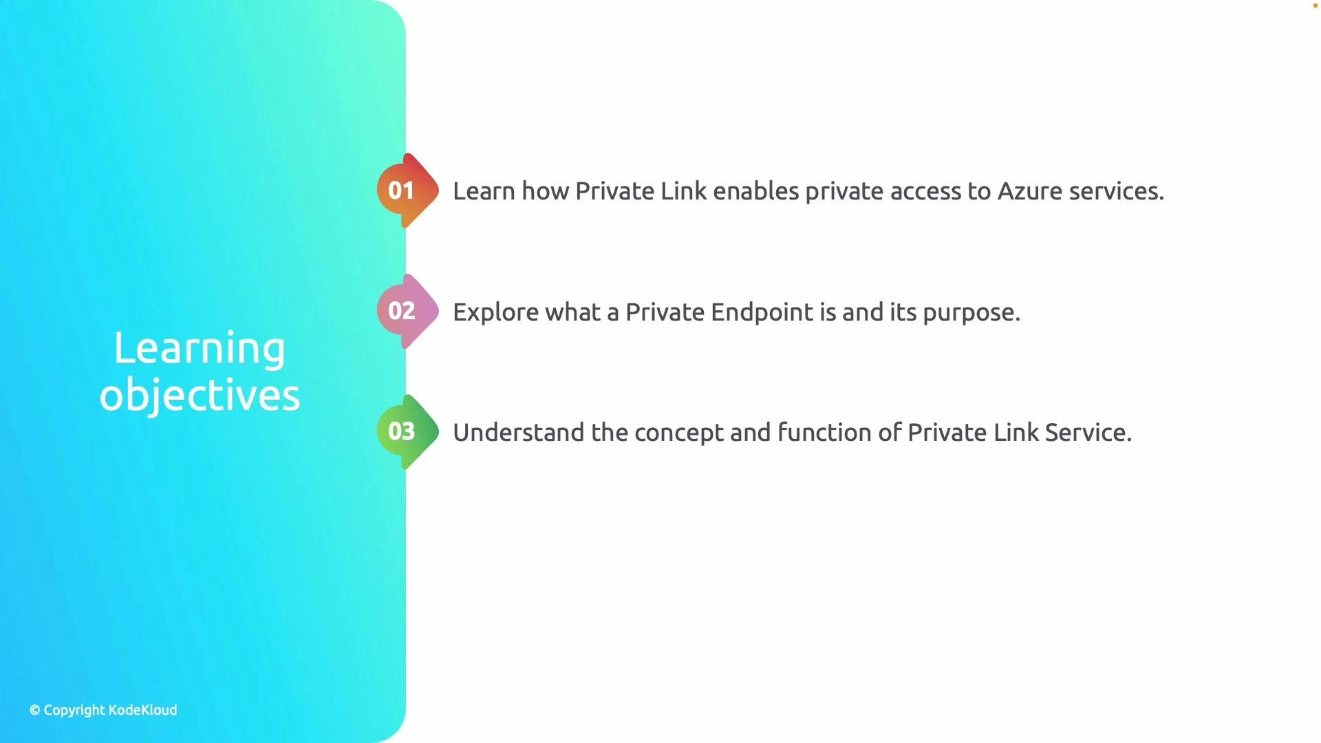 A slide titled "Learning objectives" with a blue gradient panel on the left. On the right are three numbered objectives about Private Link: how it enables private access to Azure services, what a Private Endpoint is, and the purpose of Private Link Service.