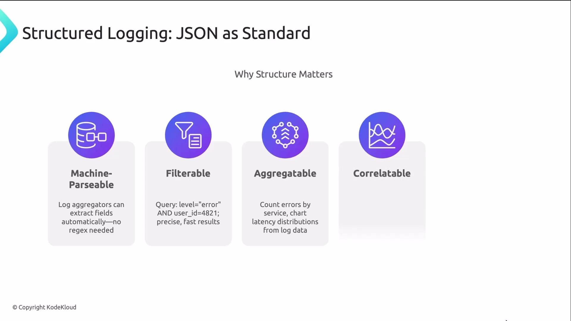The image outlines the benefits of using JSON for structured logging, highlighting its machine-readable, filterable, aggregatable, and correlatable properties.