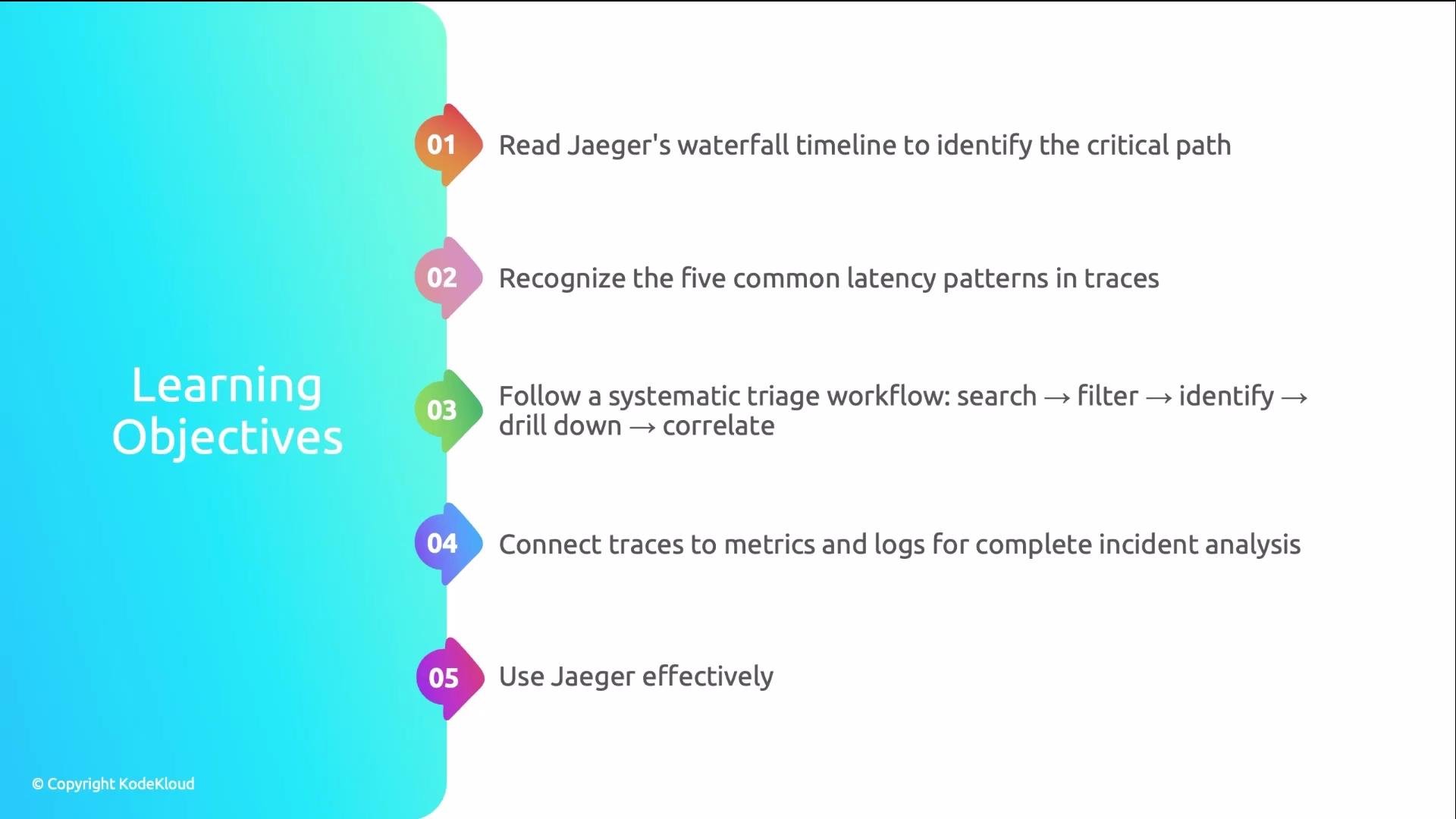 The image lists five learning objectives related to using Jaeger for identifying critical paths, recognizing latency patterns, following a triage workflow, connecting traces to metrics and logs, and using Jaeger effectively.