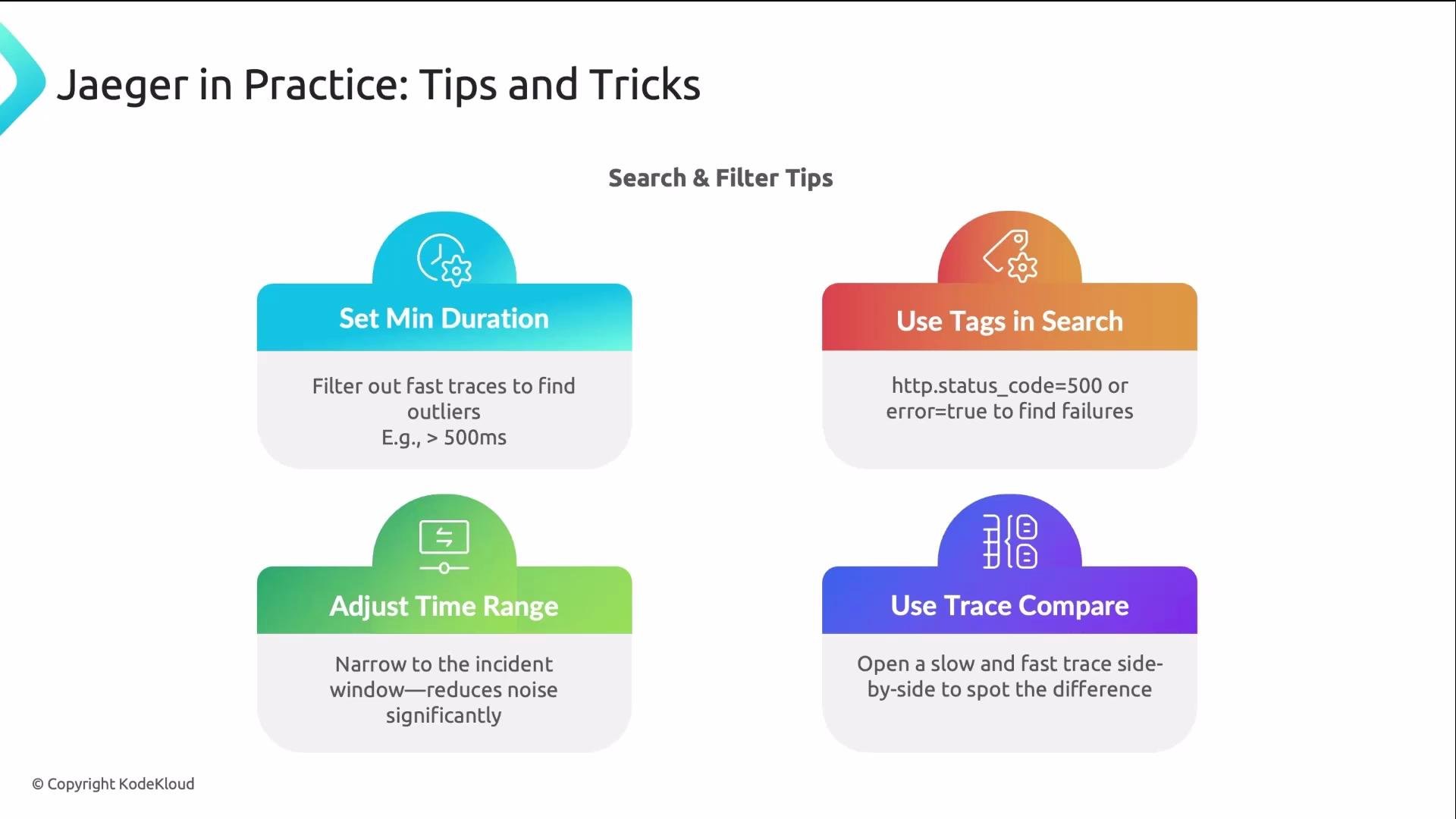 The image provides tips and tricks for using Jaeger, focusing on setting minimum duration, using tags in search, adjusting time range, and using trace compare.