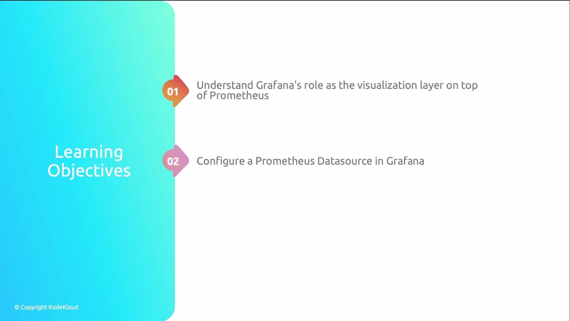 The image outlines learning objectives related to Grafana and Prometheus, highlighting understanding Grafana's role and configuring a Prometheus data source in Grafana.