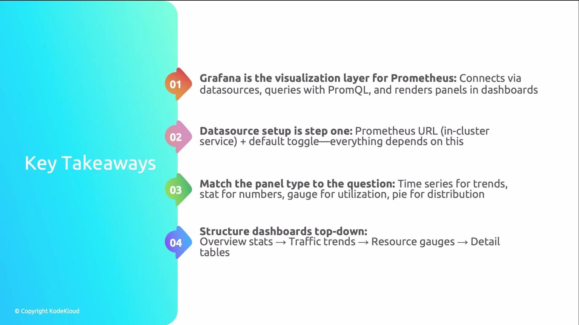 The image presents key takeaways for setting up Grafana, focusing on its integration with Prometheus, datasource setup, panel type matching, and dashboard structuring.