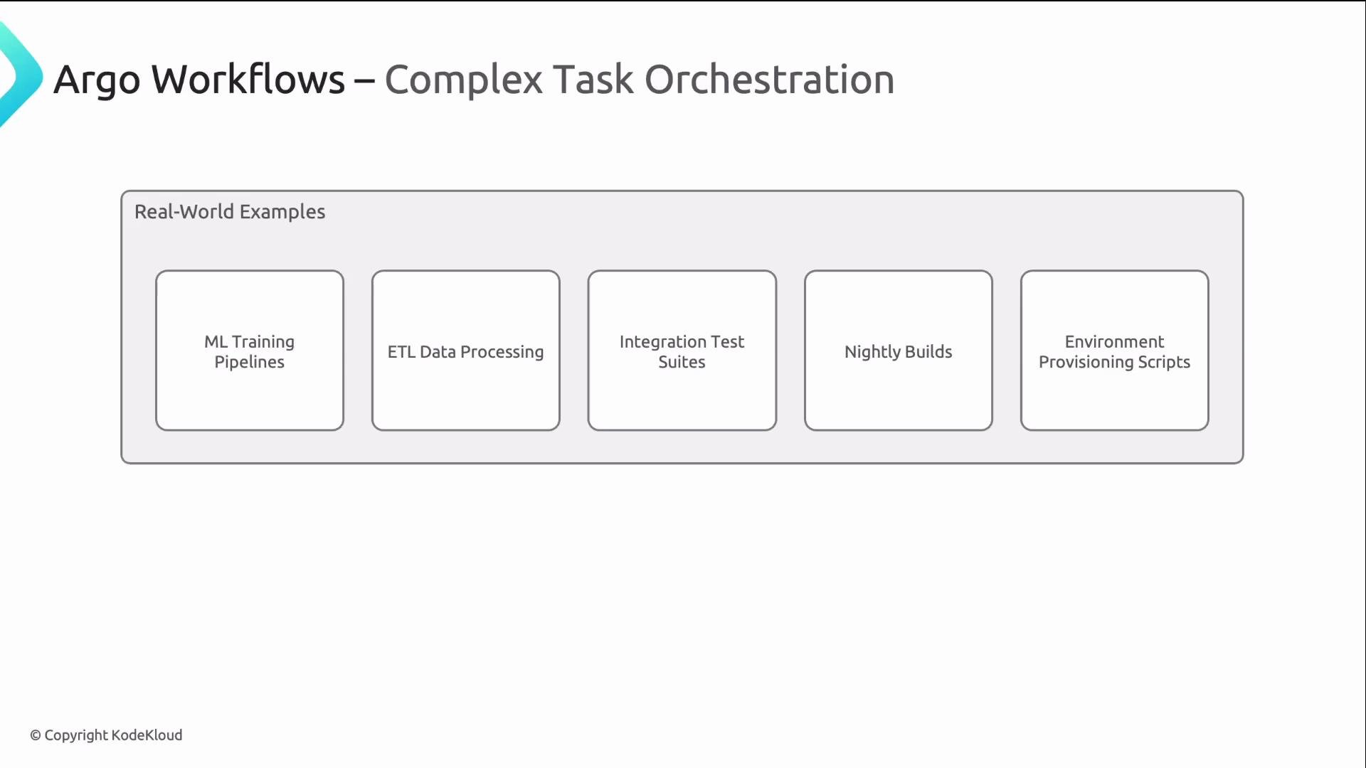 The image is a diagram titled "Argo Workflows – Complex Task Orchestration," showing examples like ML Training Pipelines, ETL Data Processing, Integration Test Suites, Nightly Builds, and Environment Provisioning Scripts.